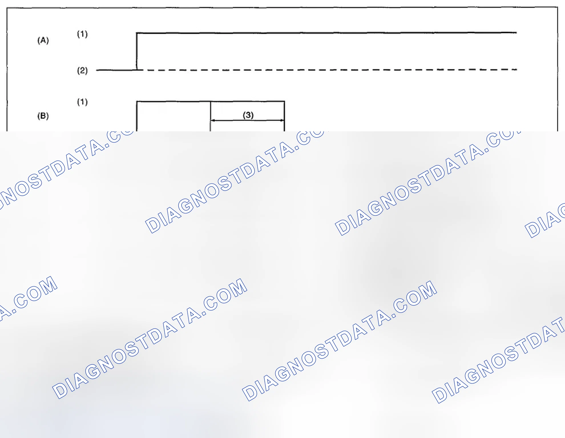 Scheme 615: OPERATION