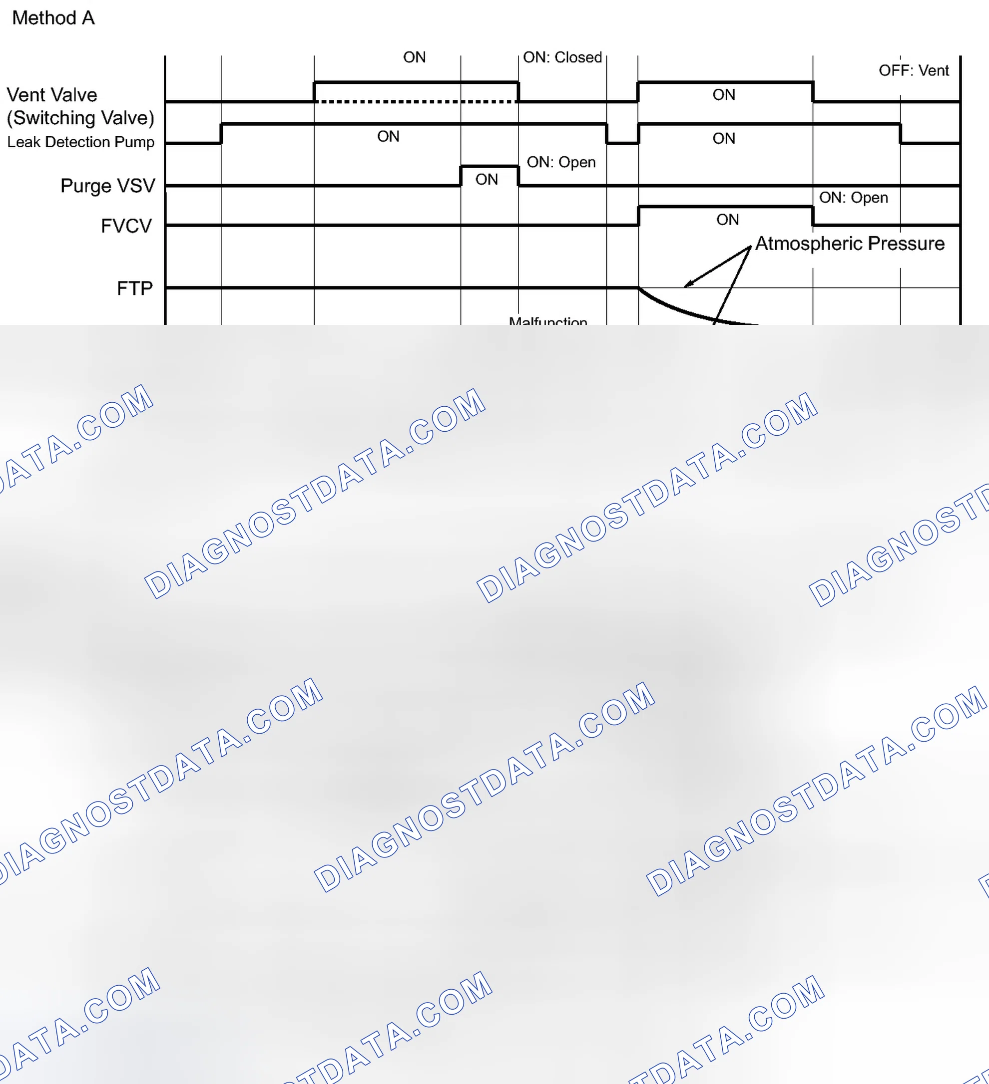 Scheme 790: MONITOR DESCRIPTION