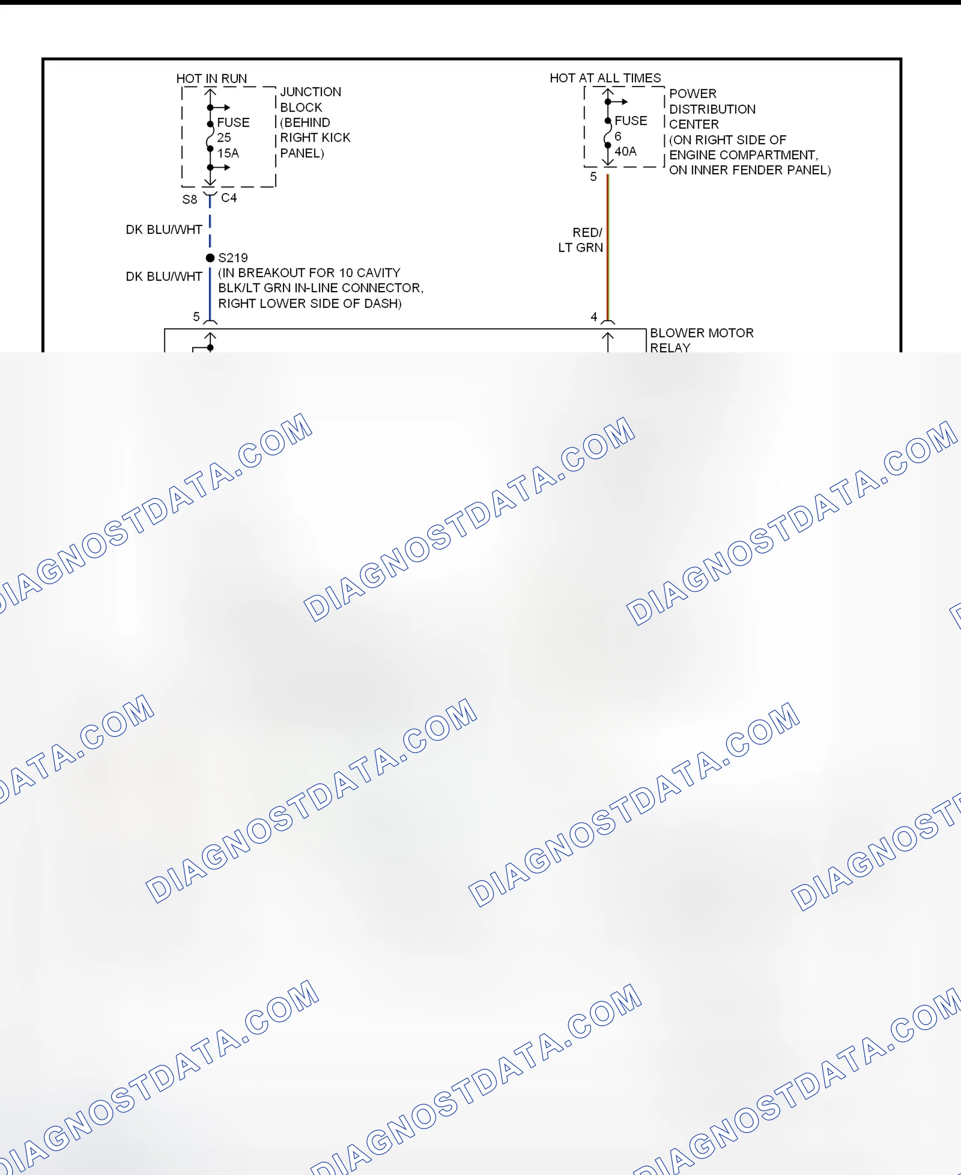 Scheme 2: Heater System Wiring Diagram (Cherokee)