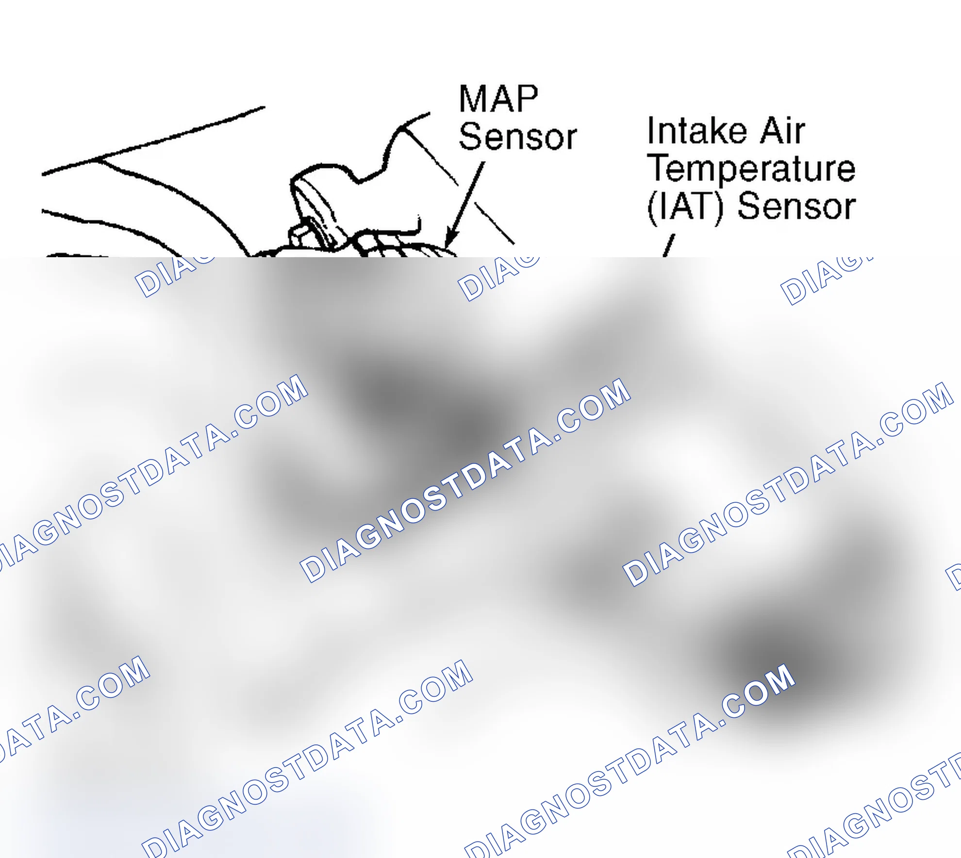 Scheme 43: Knock Sensor Location