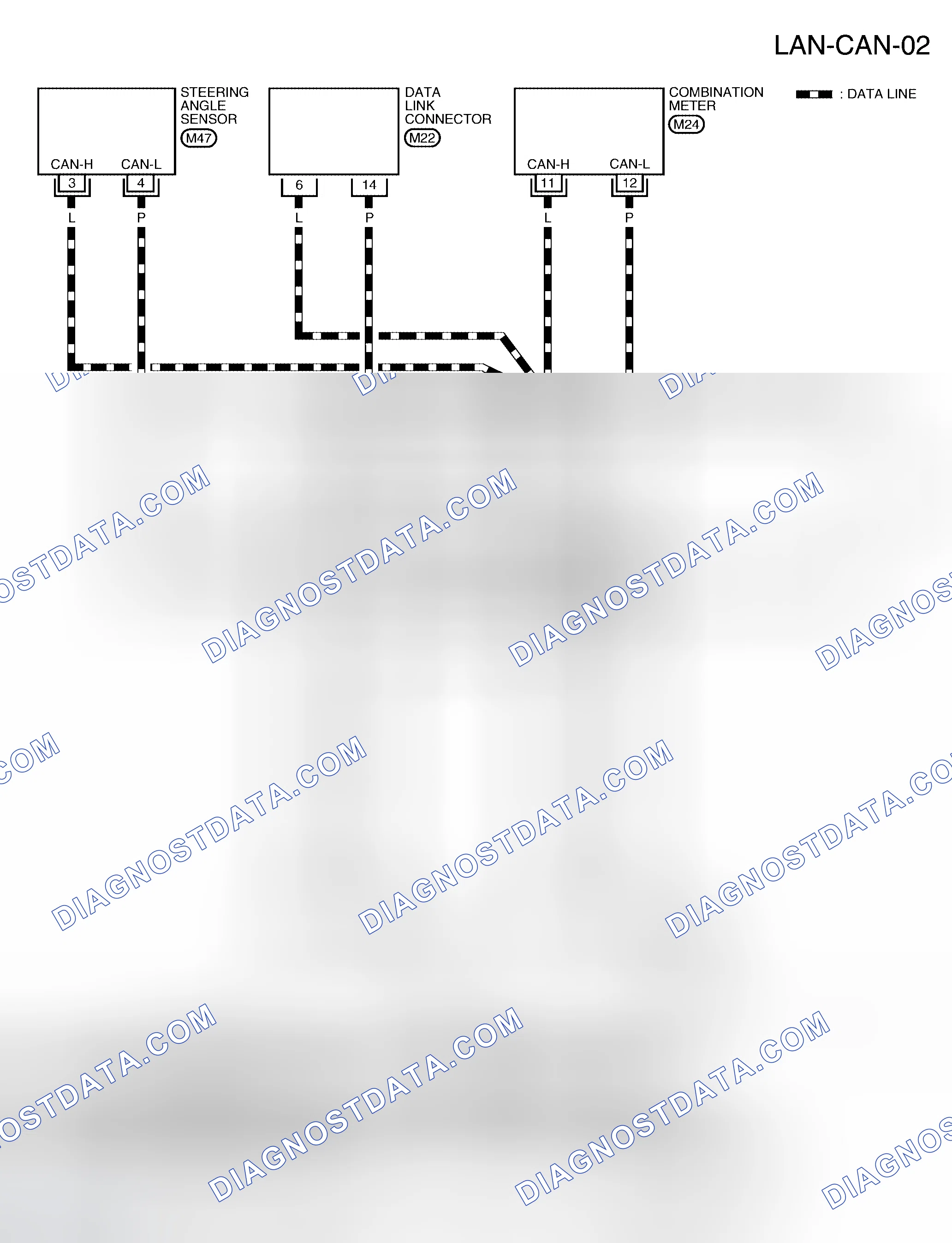 Scheme 201