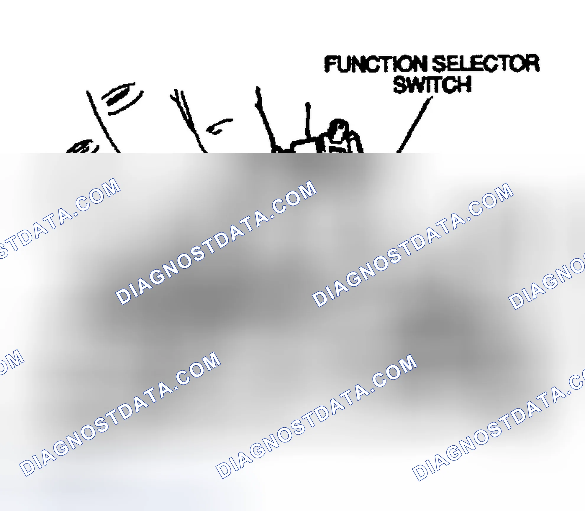 Scheme 15: Removal & Installation