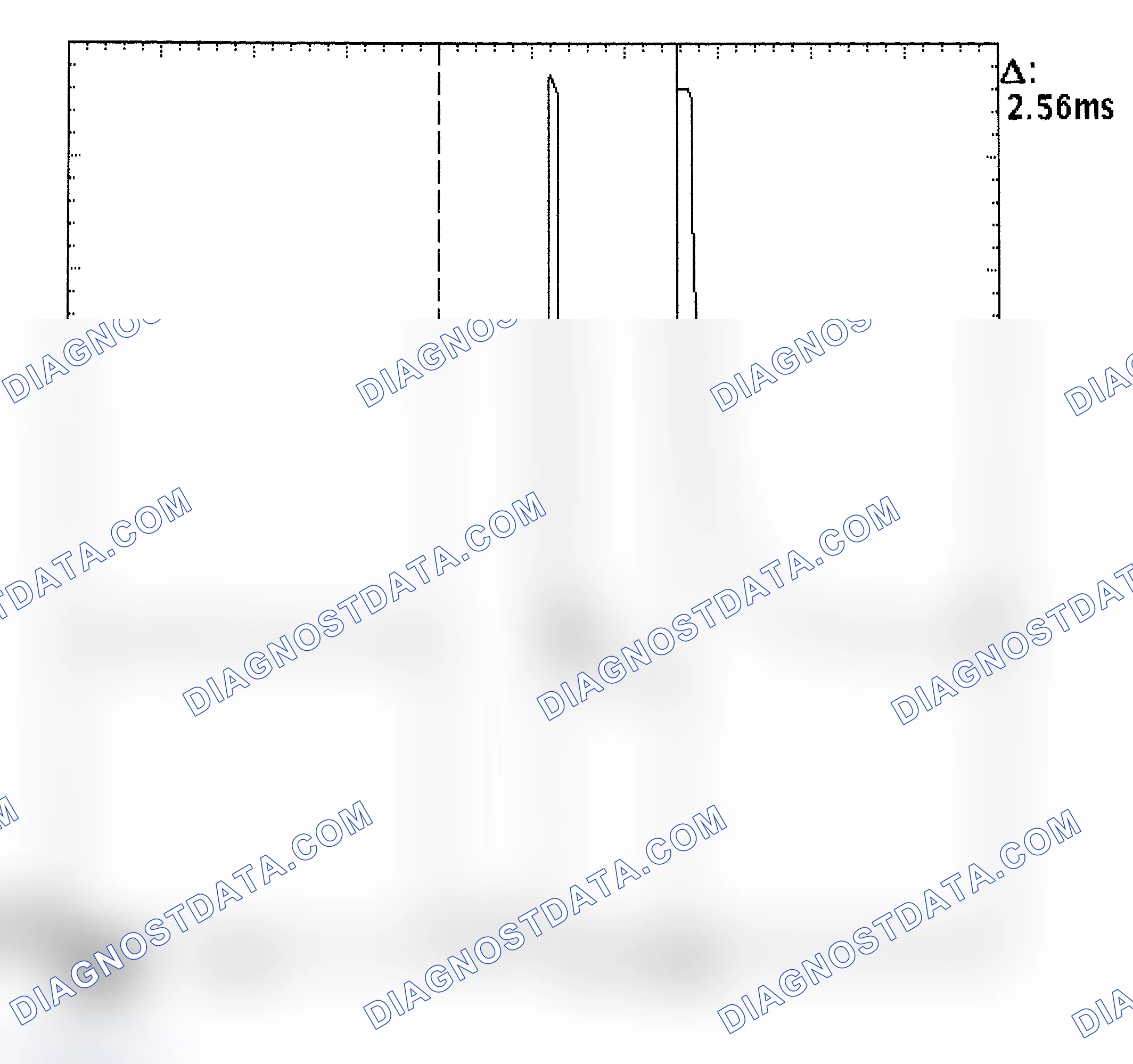 Scheme 27: Injector Bank - Known Good - Voltage Pattern