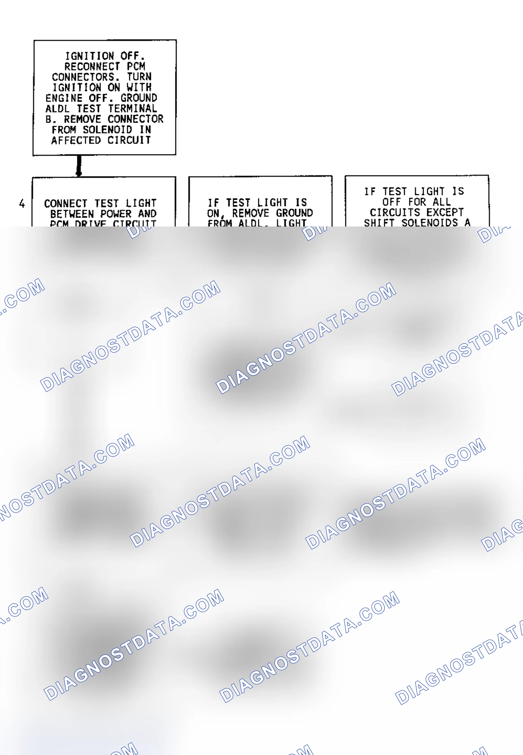 Scheme 301: CODE 56, Flowchart, Quad Driver "B" Fault (3.8L)(2 of 2)