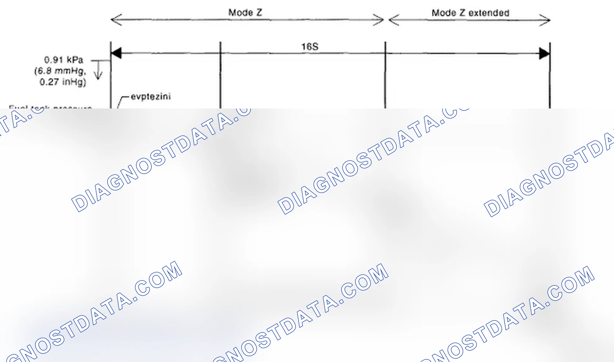 Scheme 287