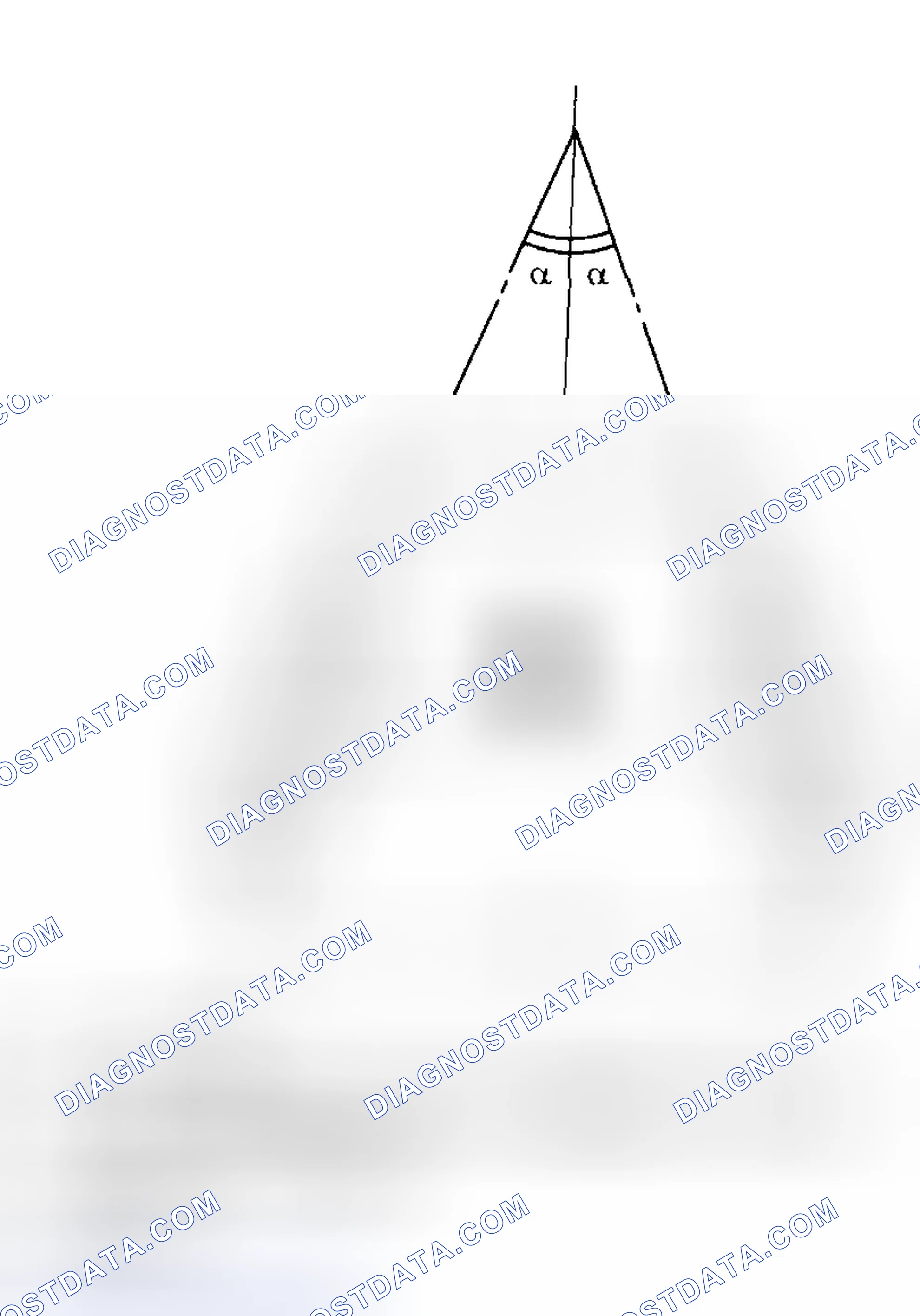 Scheme 3: Wheel Alignment Angles