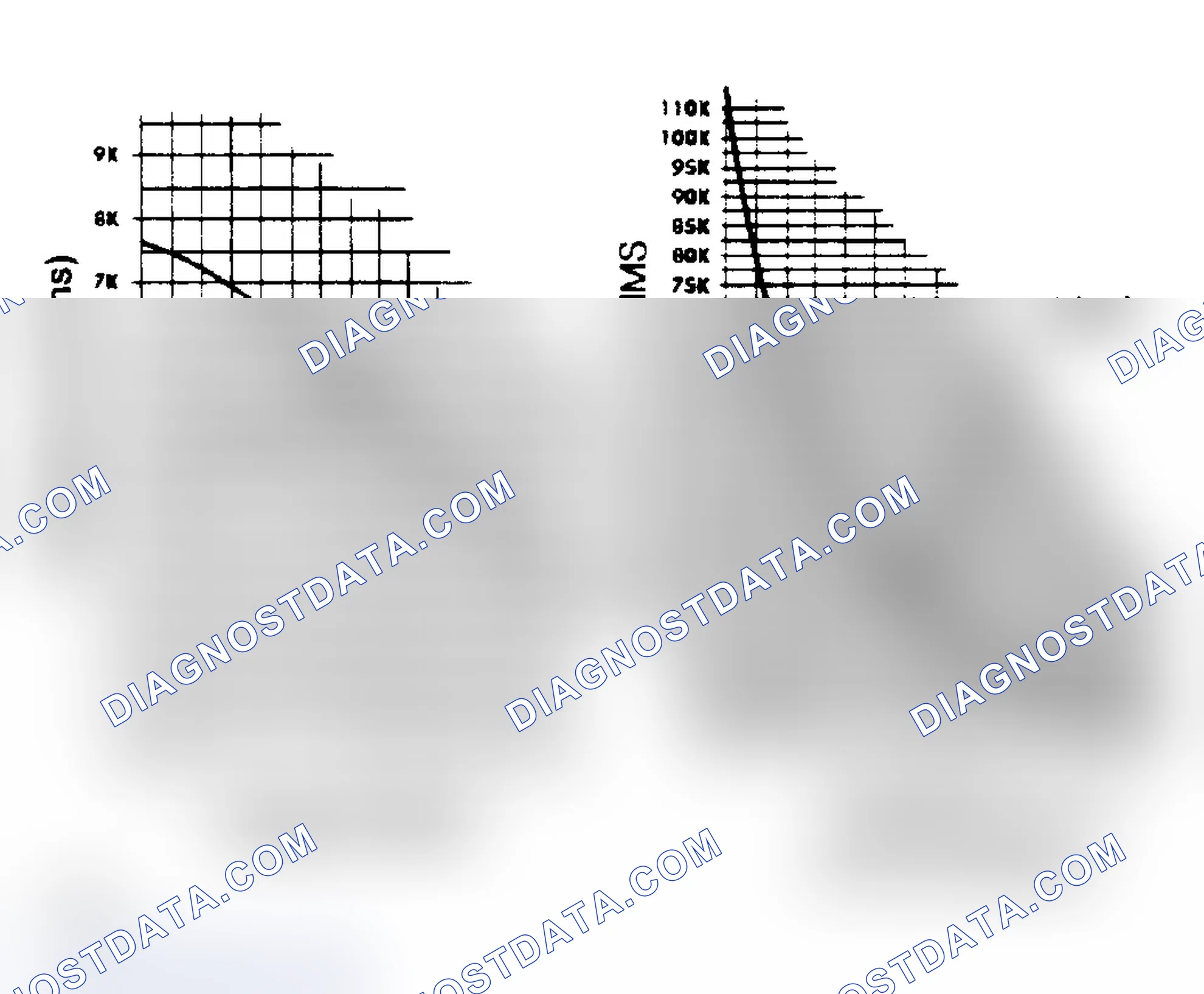 Scheme 8: SENSOR CALIBRATION