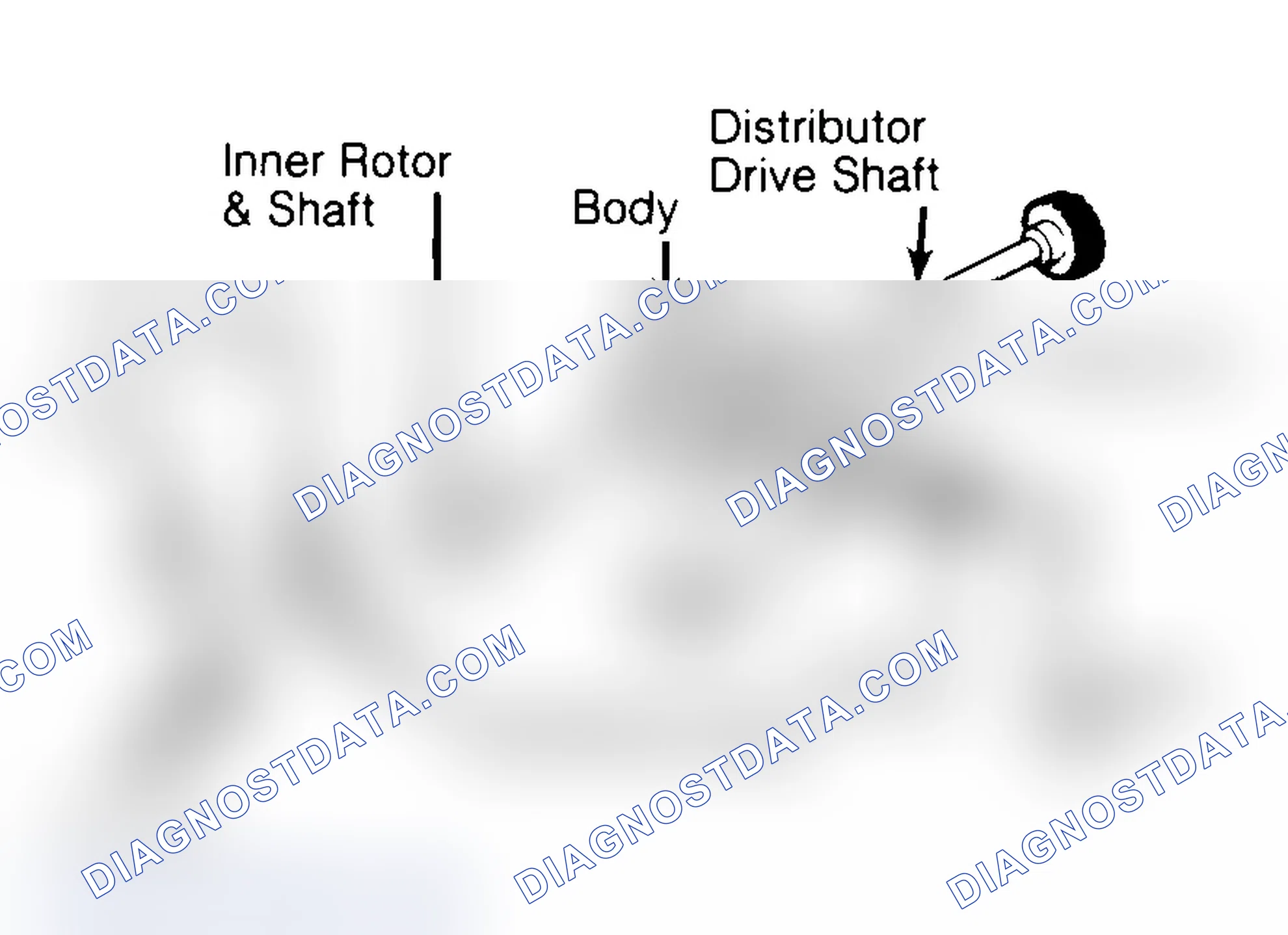Scheme 32: Typical Rotor Type Oil Pump