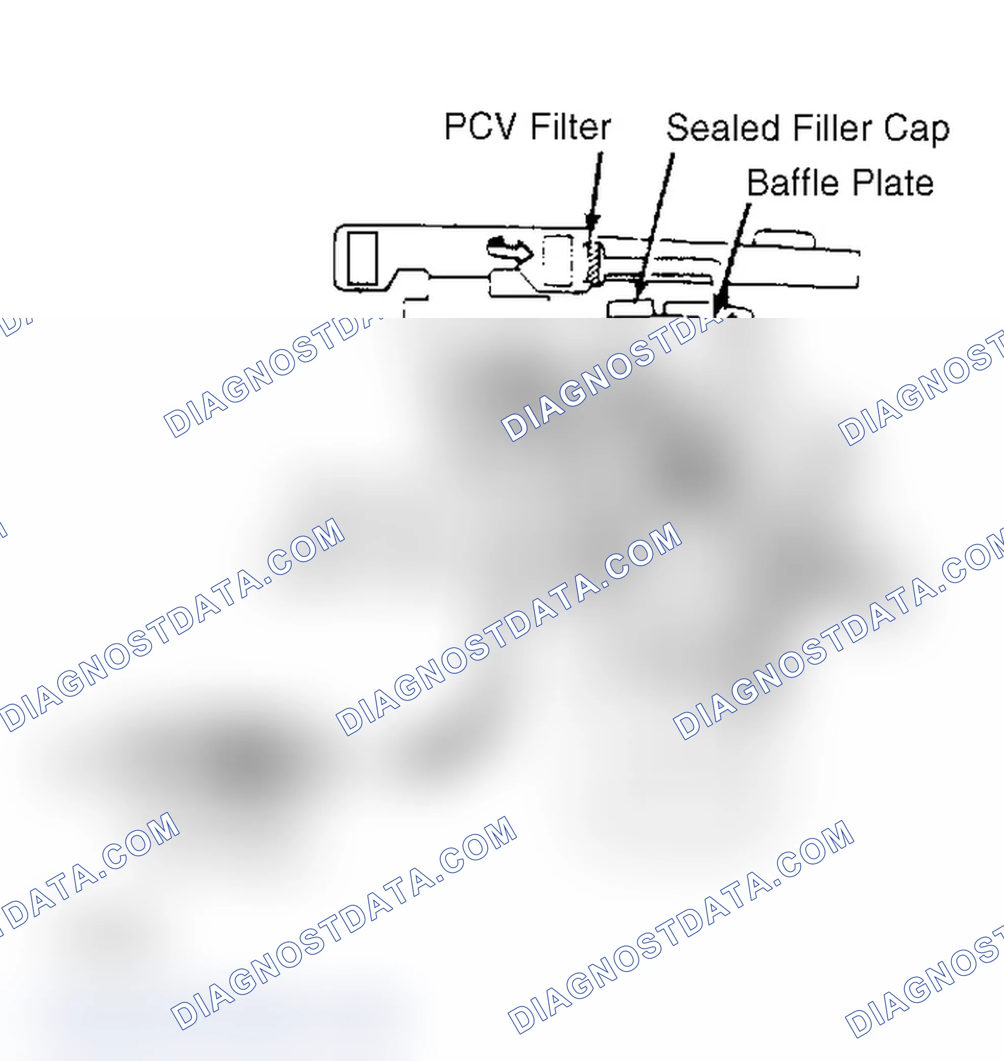 Scheme 6: Crankcase Ventilation System (Stanza) Note direction of flow.