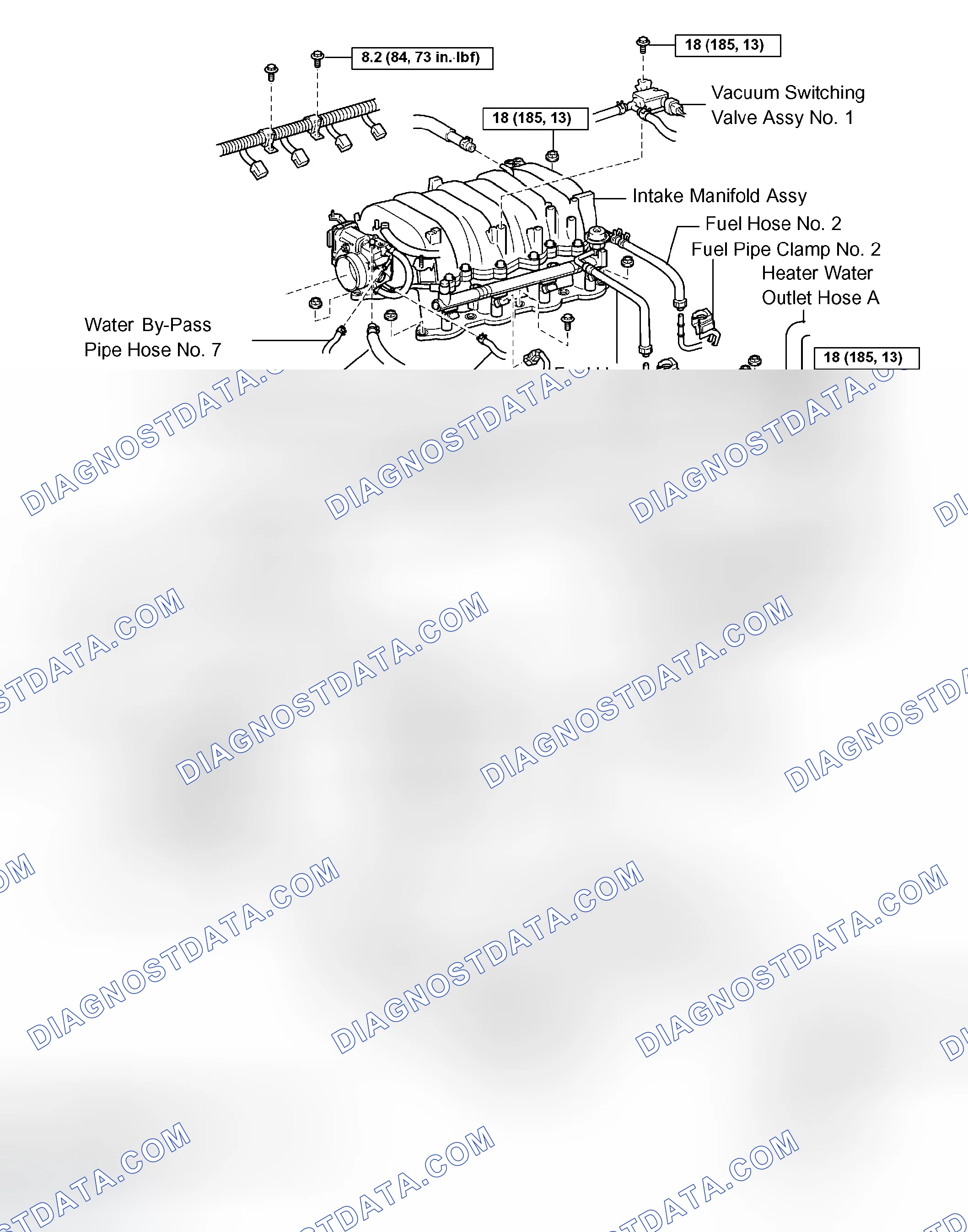 Scheme 874: COMPONENTS