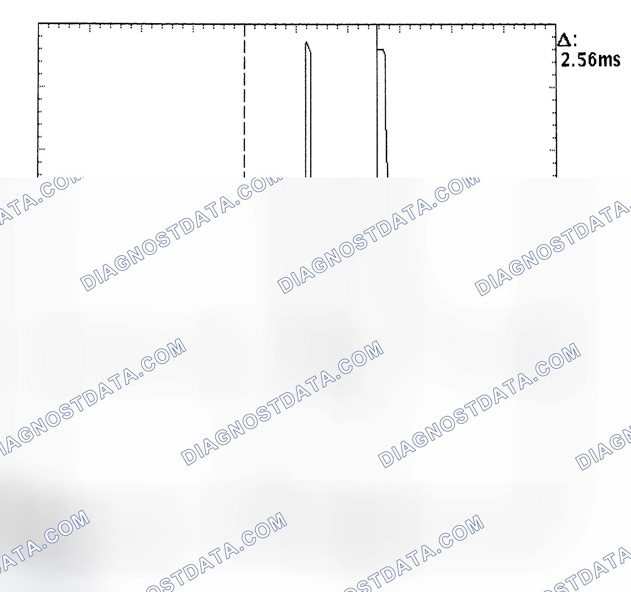 Scheme 27: Injector Bank - Known Good - Voltage Pattern