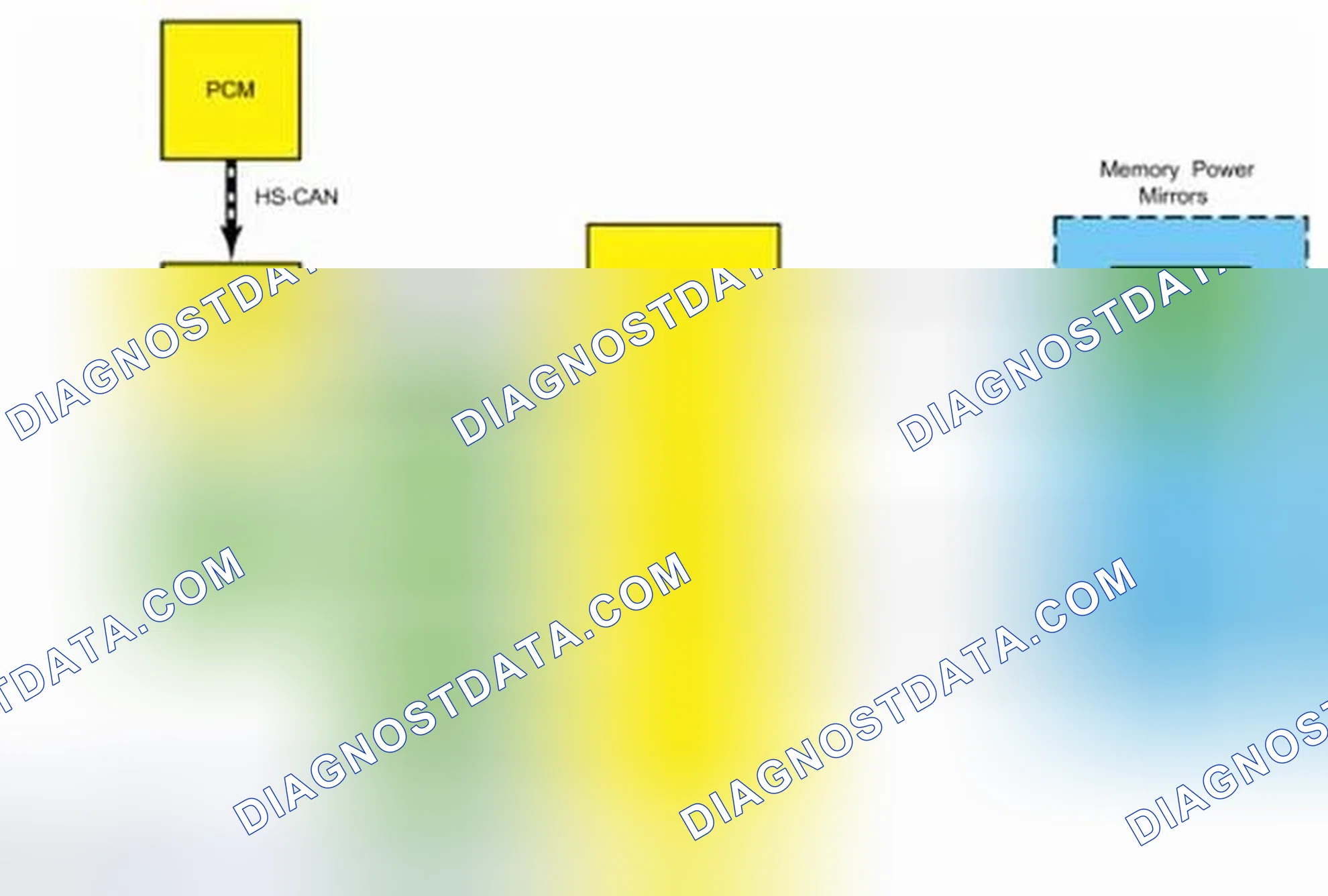 Scheme 1: System Diagram