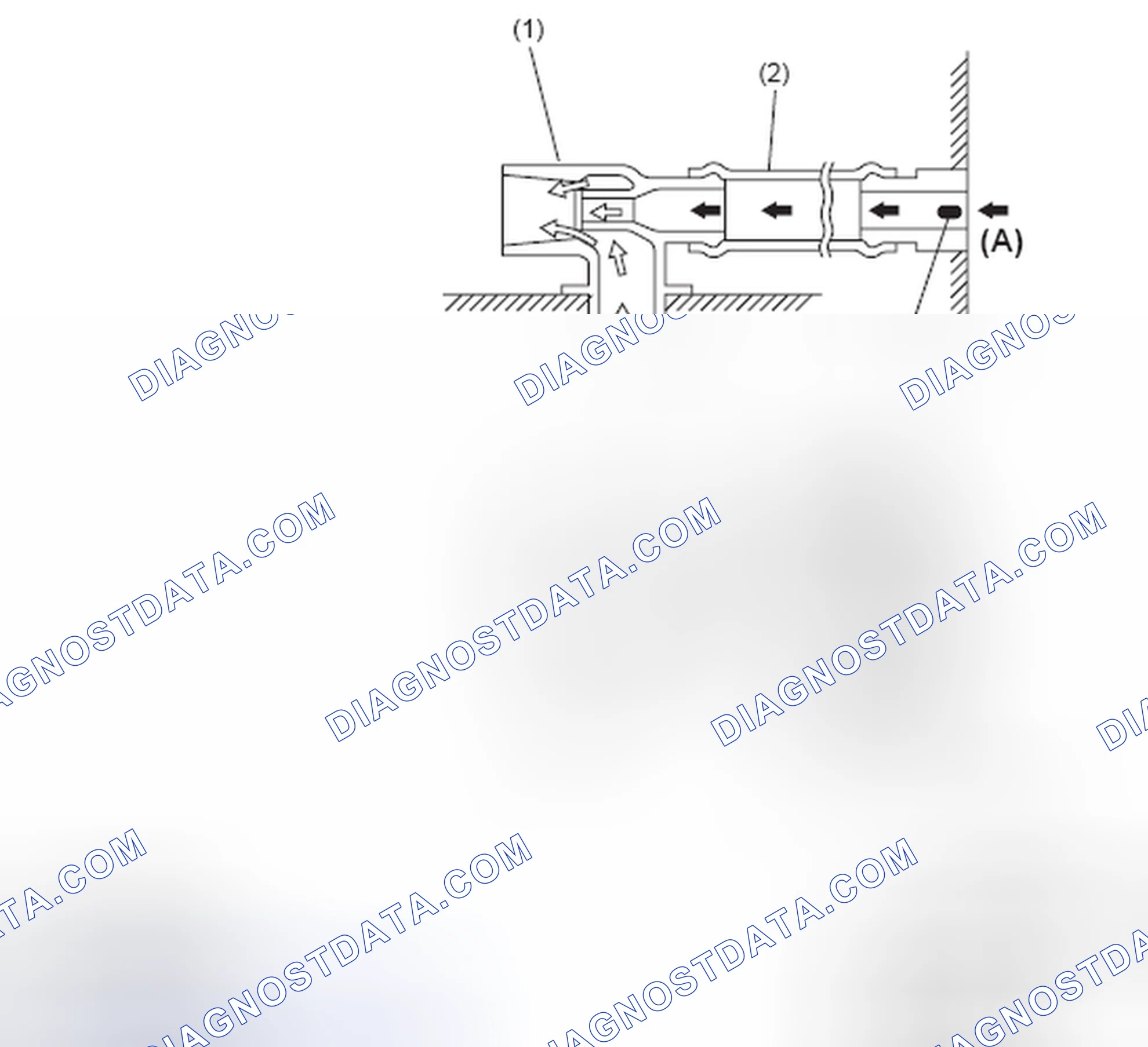 Scheme 29