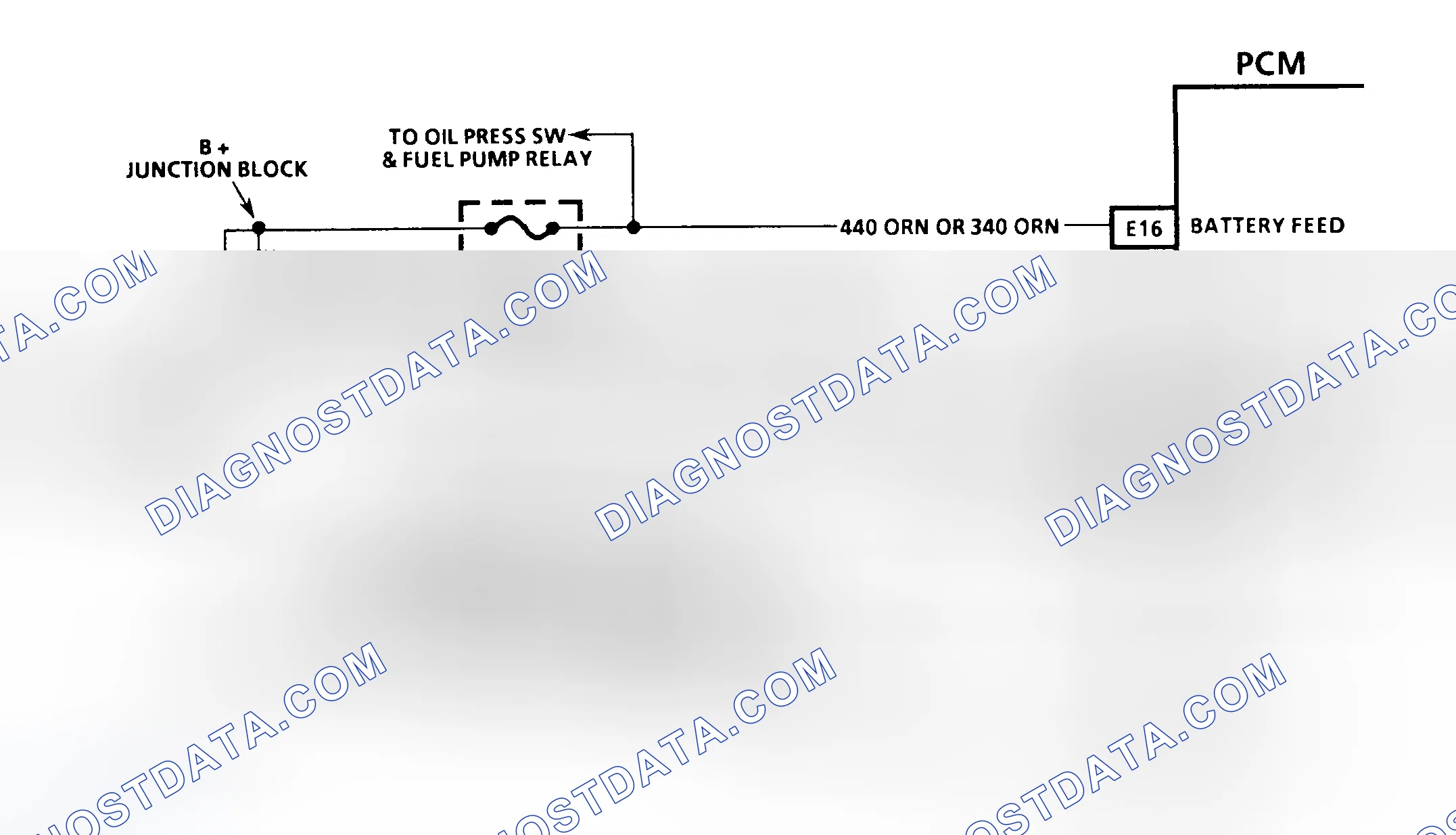 Scheme 144