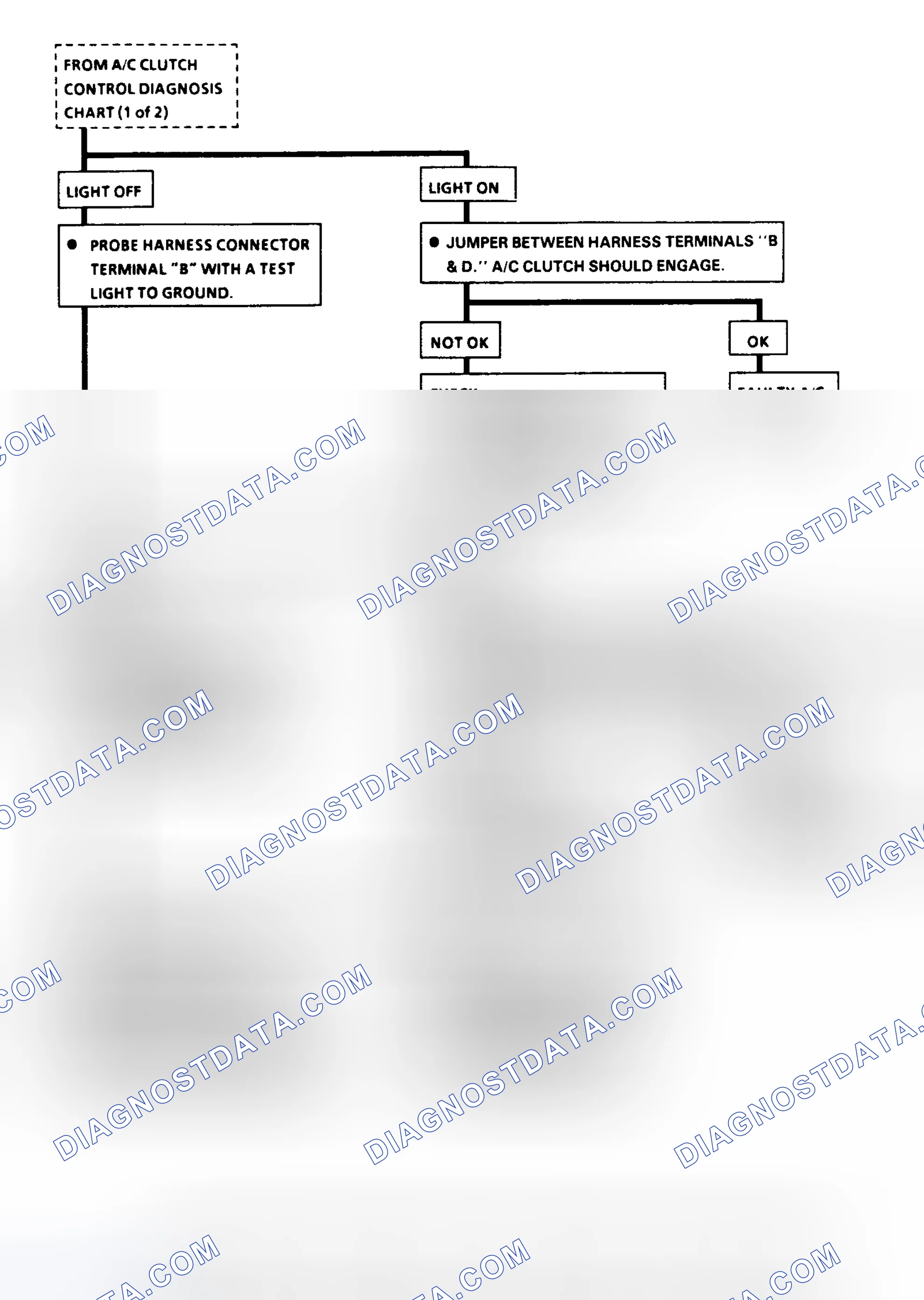 Scheme 31
