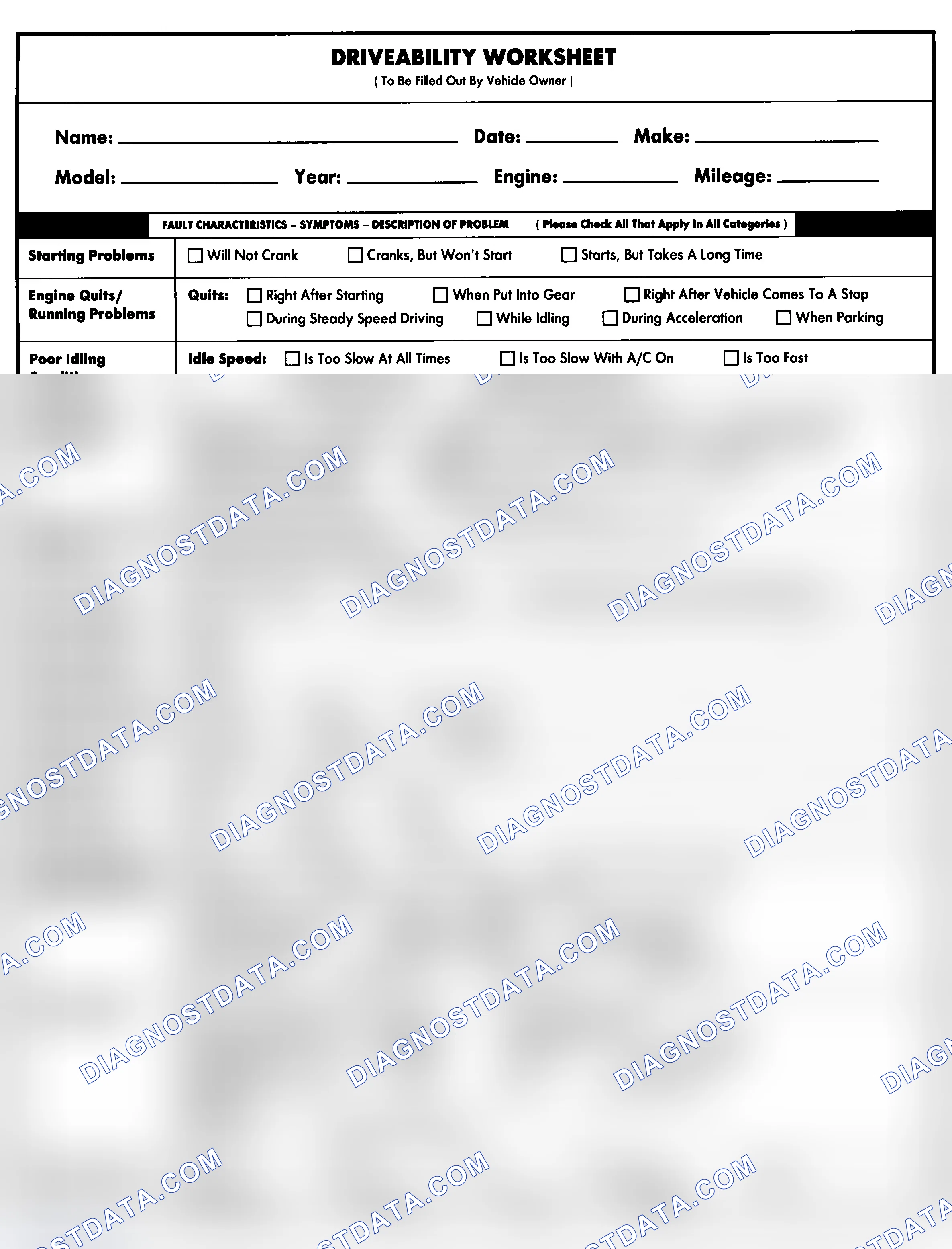 Scheme 1: Entire Vehicle - Symptom Check List For Customer