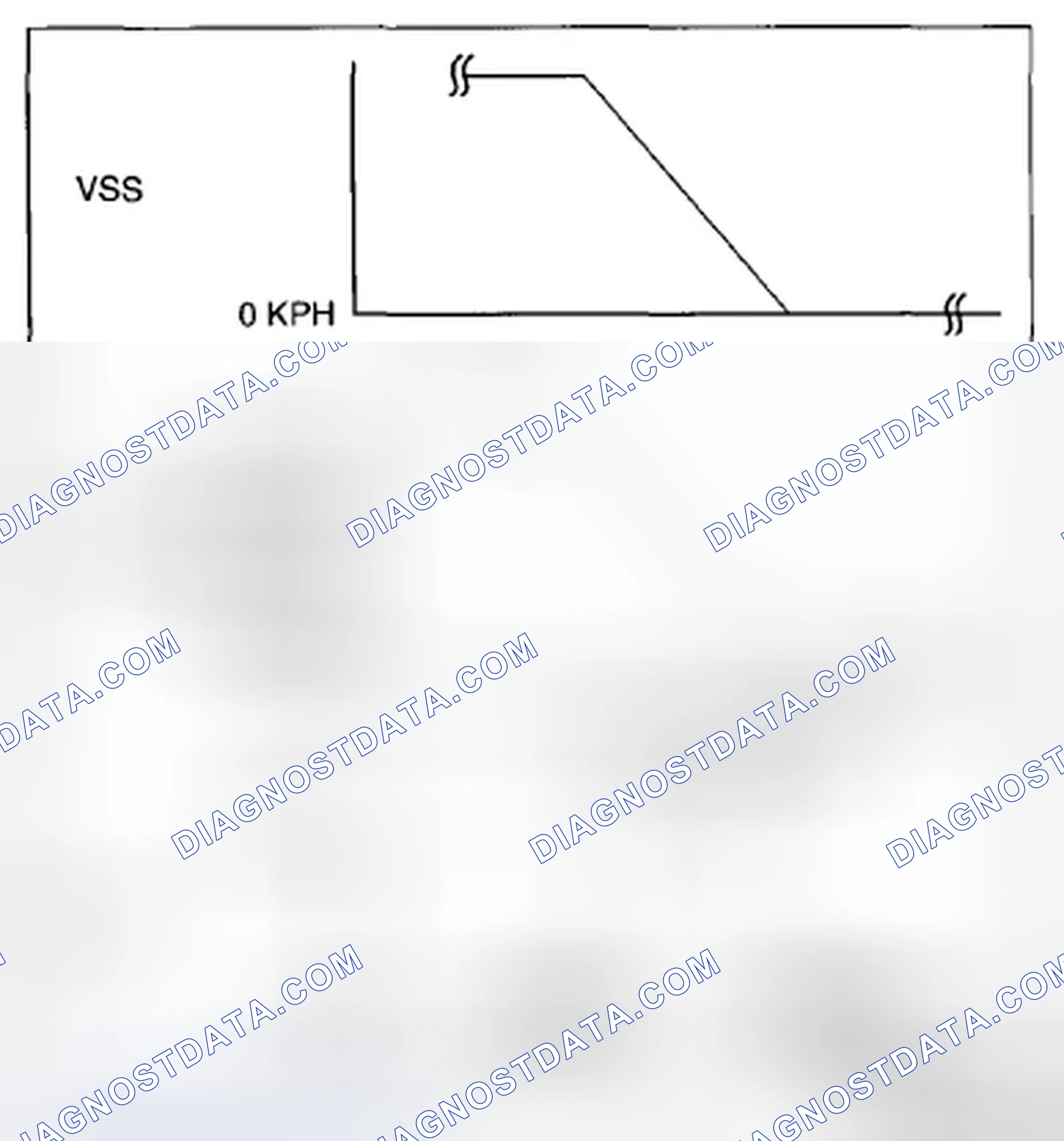 Scheme 52: A/F Sensor Inspection
