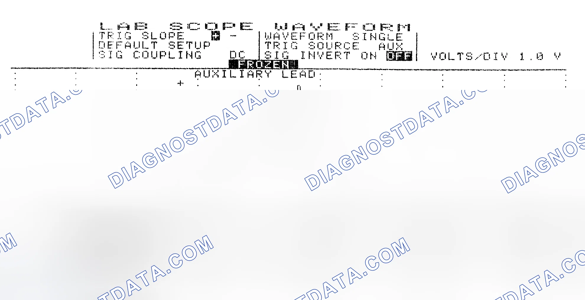 Scheme 19: Single Injector w/Excessive Current Flow - Current Pattern