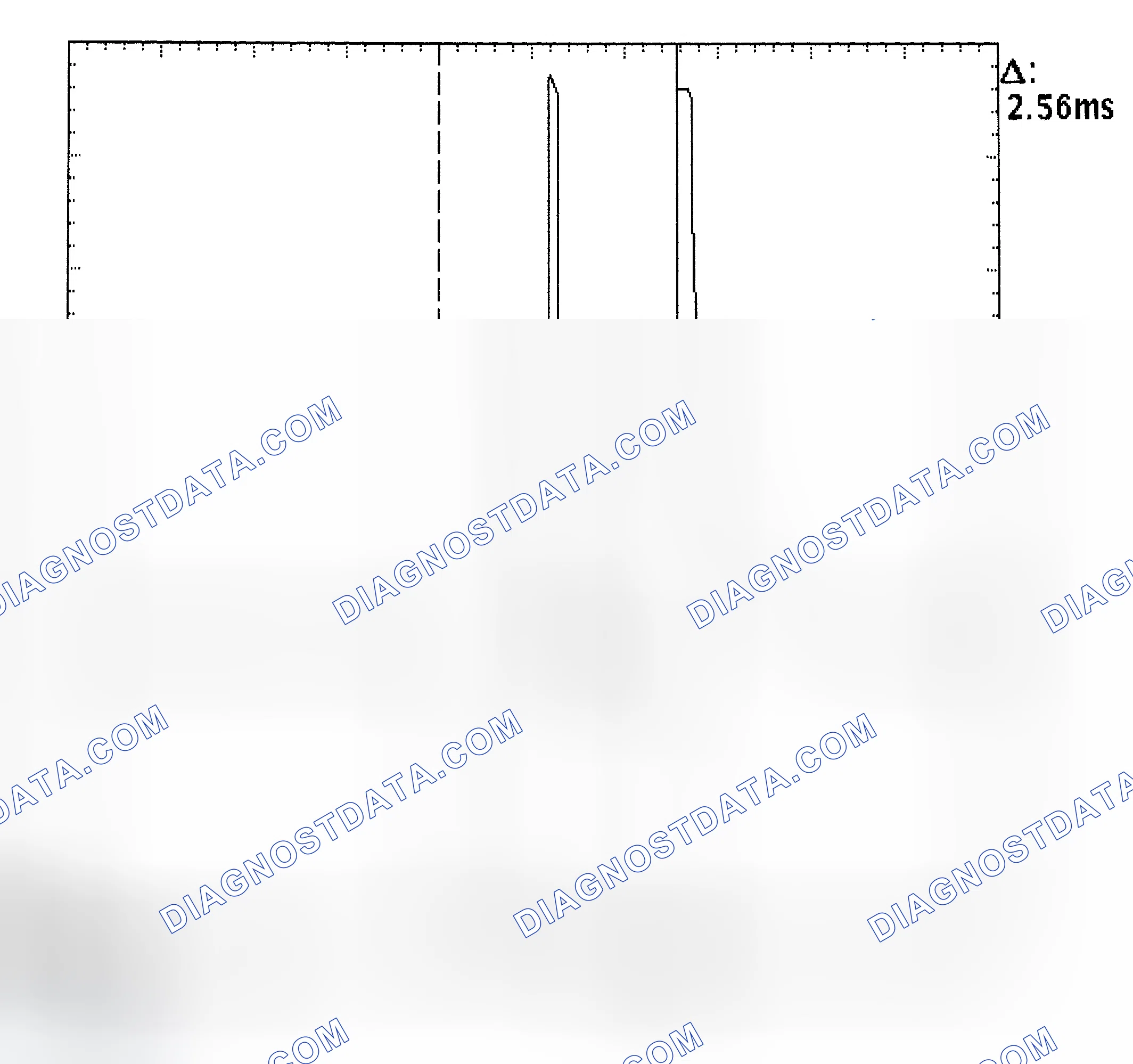 Scheme 27: Injector Bank - Known Good - Voltage Pattern