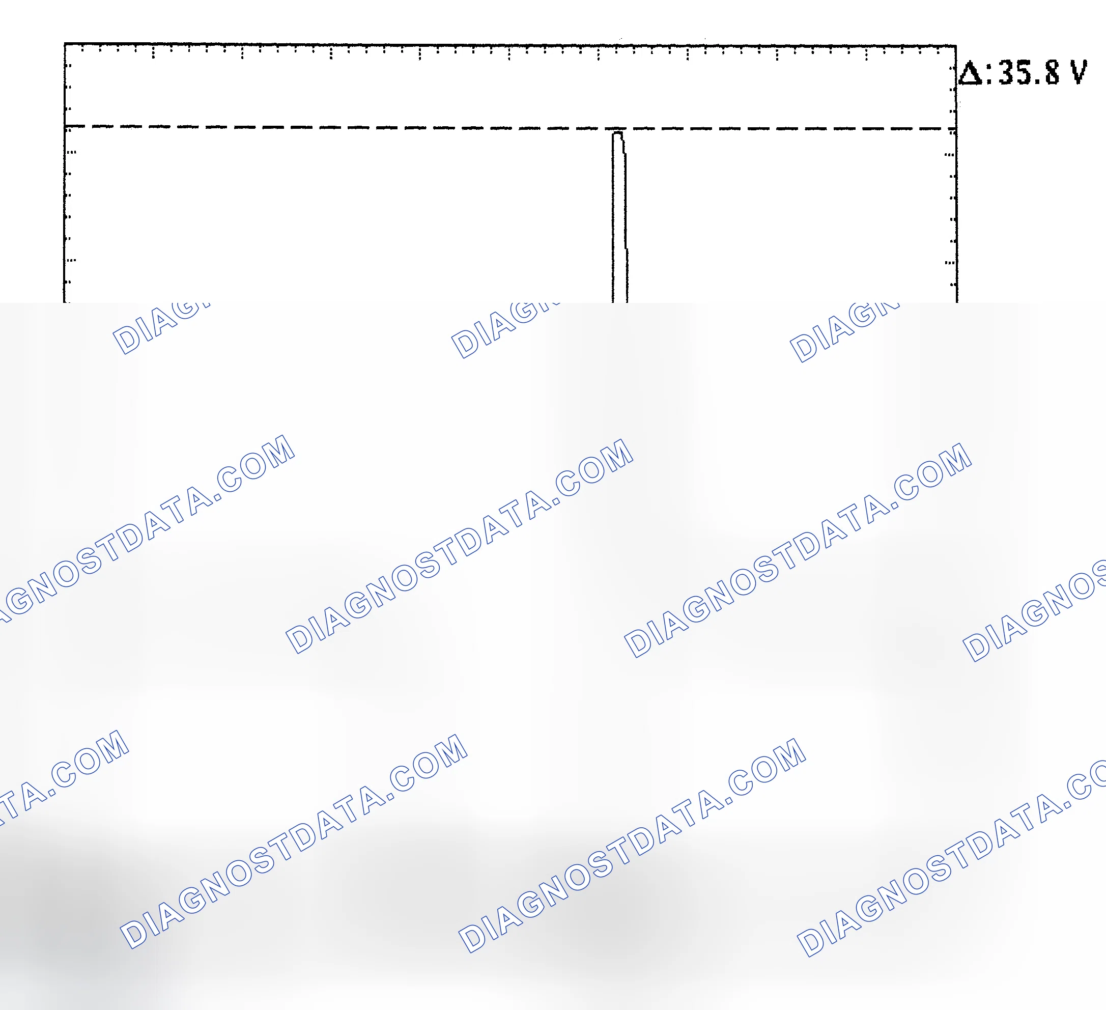 Scheme 28: Injector Bank - Known Good - Voltage Pattern