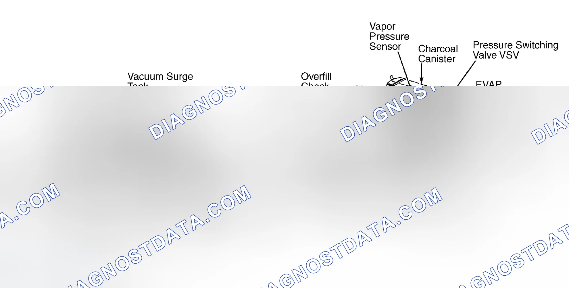 Scheme 158: EMISSION SYSTEM COMPONENT LOCATION