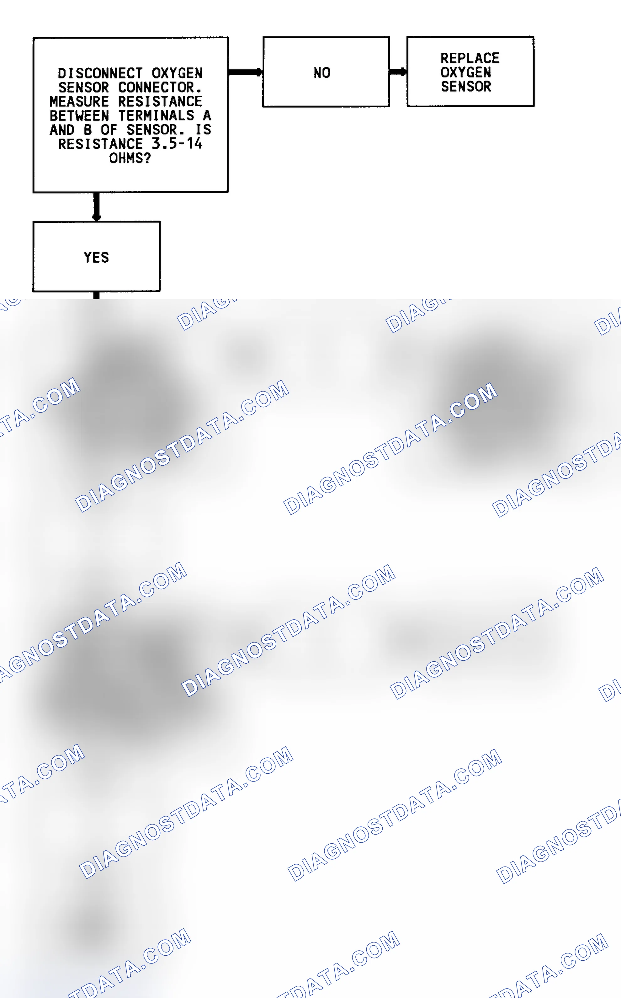 Scheme 161: Code 45 Flow Chart (4.3L Turbo) Rich Exhaust Indication