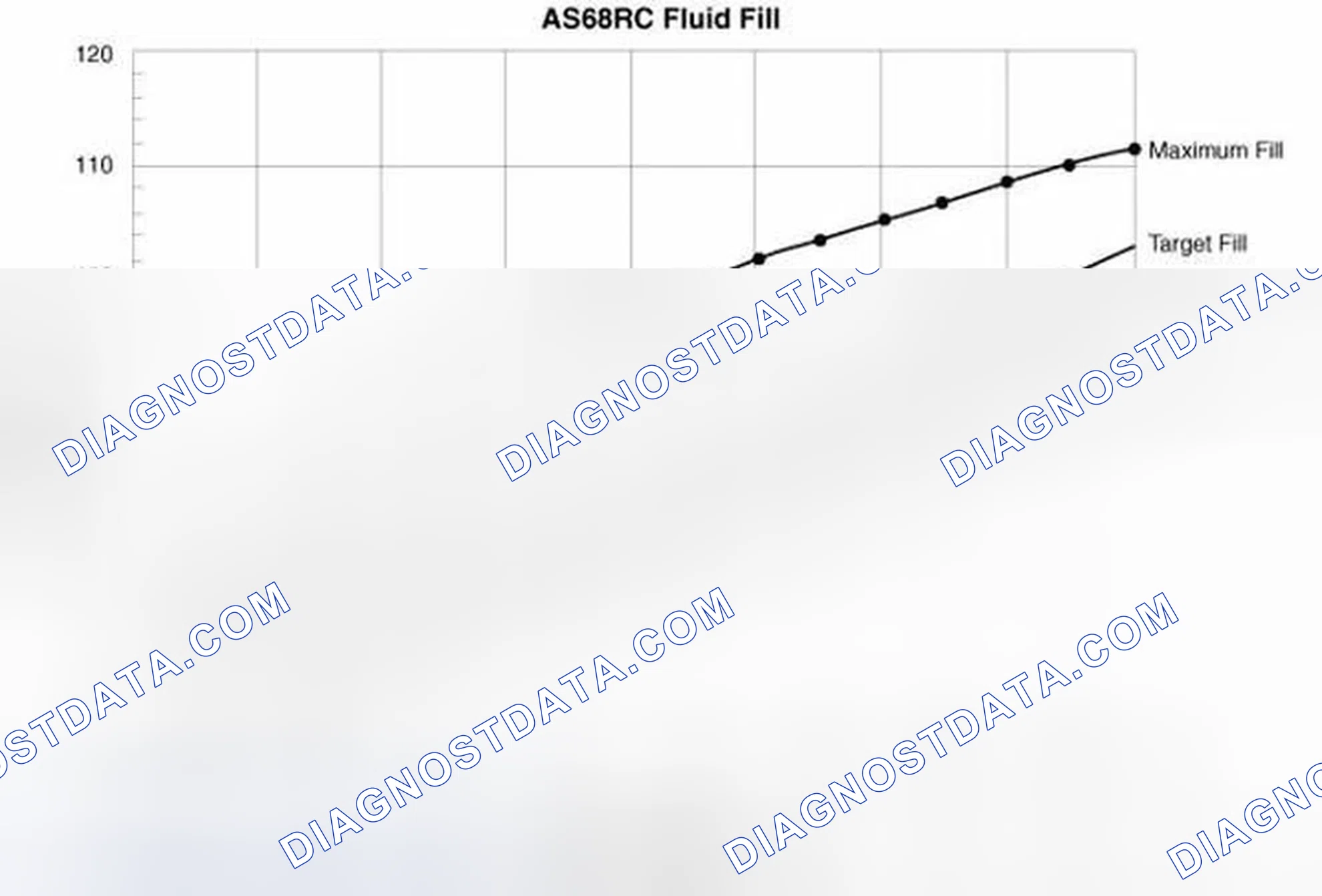 Scheme 759: FLUID LEVEL CHECK