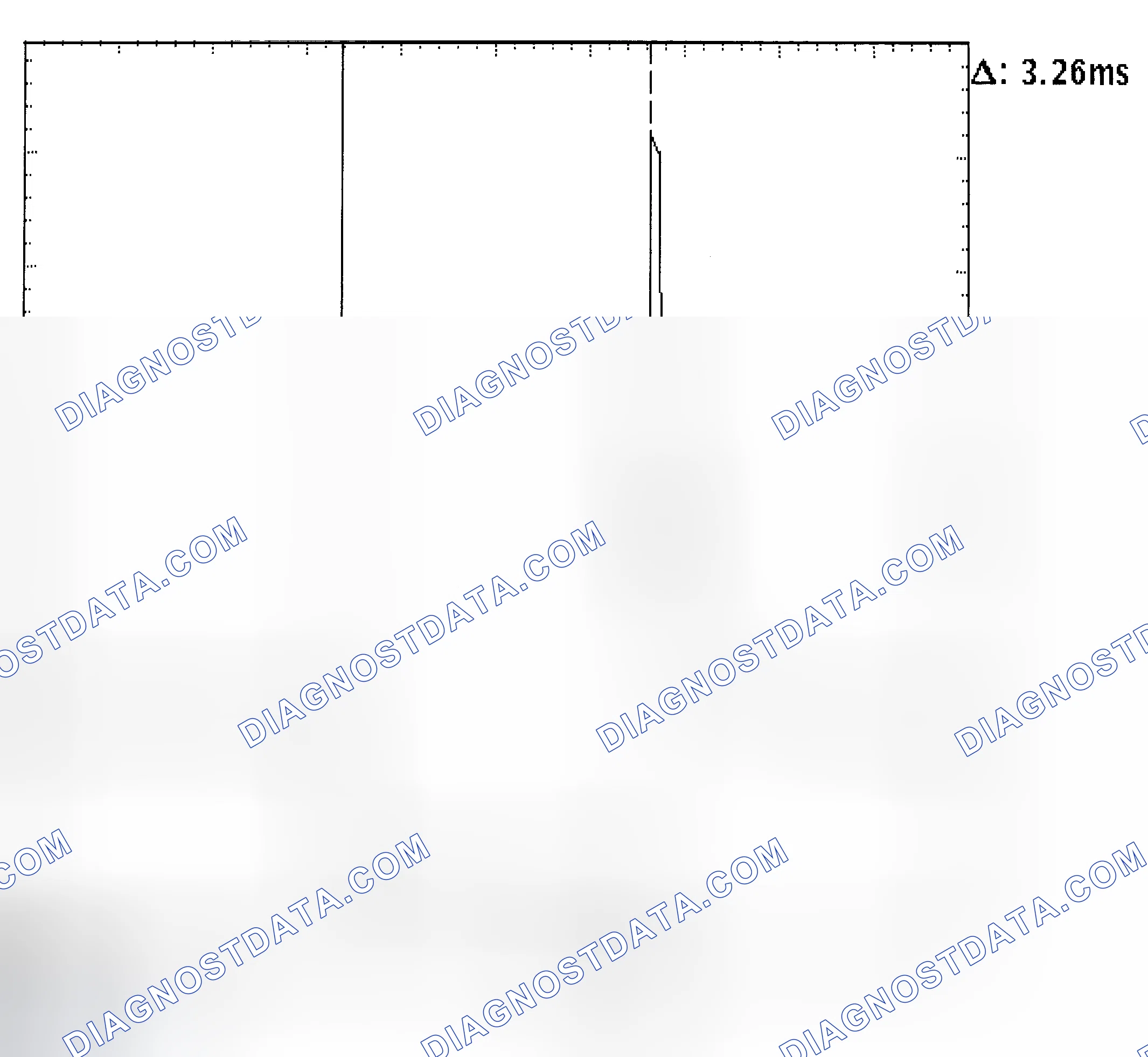 Scheme 22: Injector Bank - Known Good - Voltage Pattern