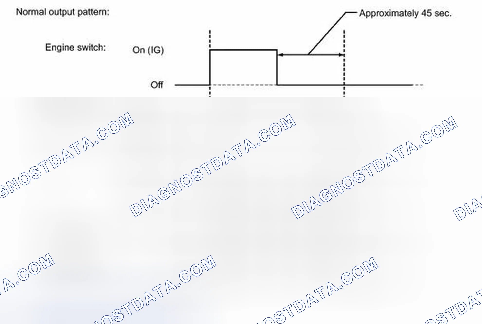 Scheme 20