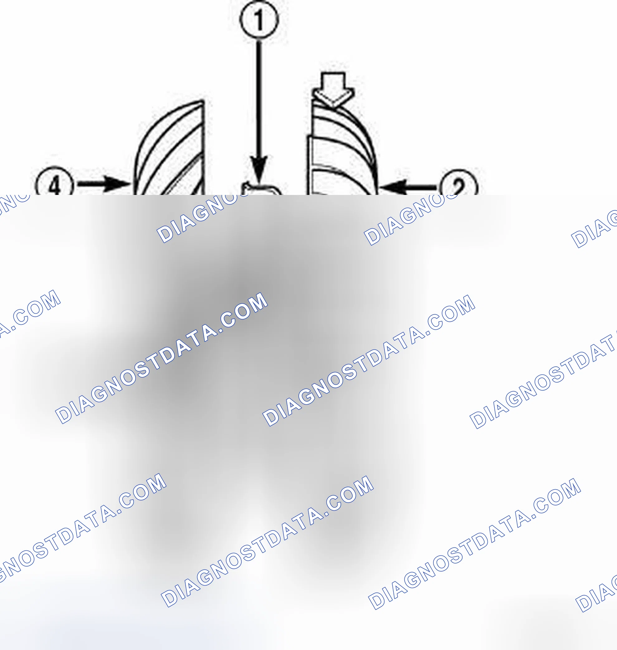 Scheme 200: STATOR