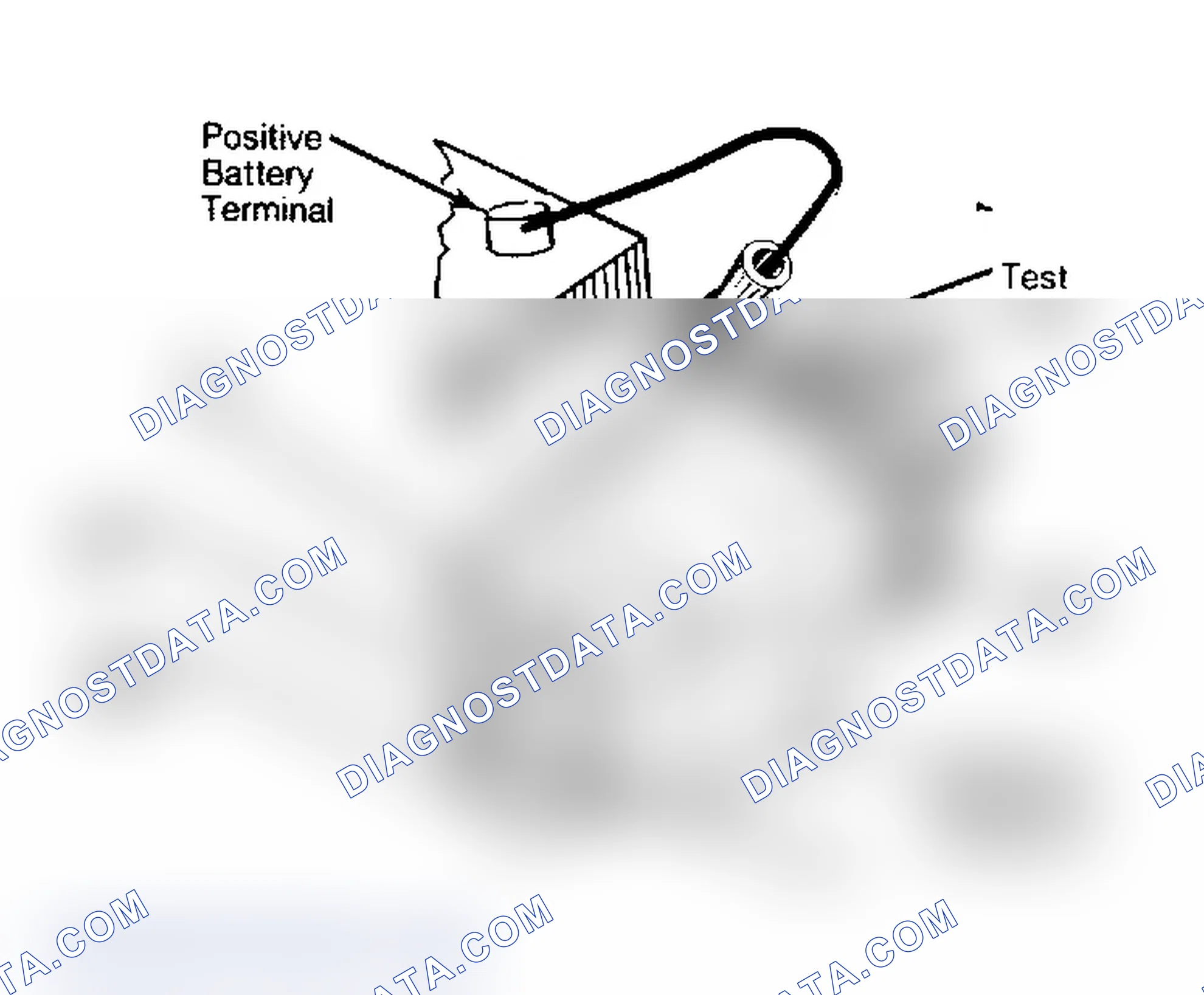 Scheme 17: BY-PASS OR FAULTY EST CHECK