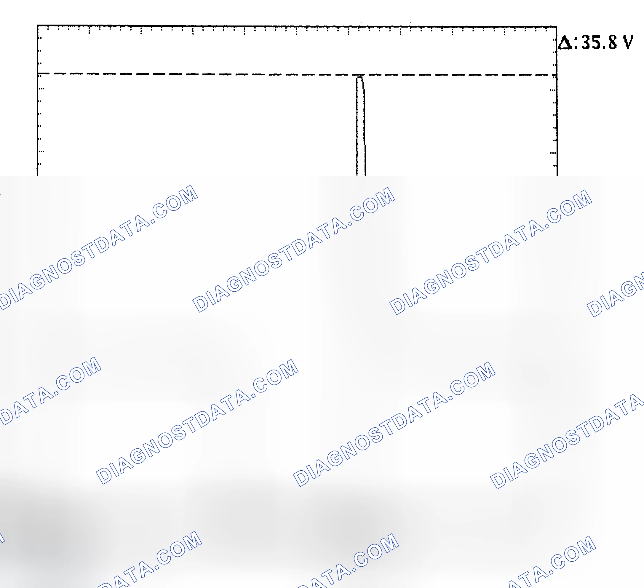 Scheme 28: Injector Bank - Known Good - Voltage Pattern
