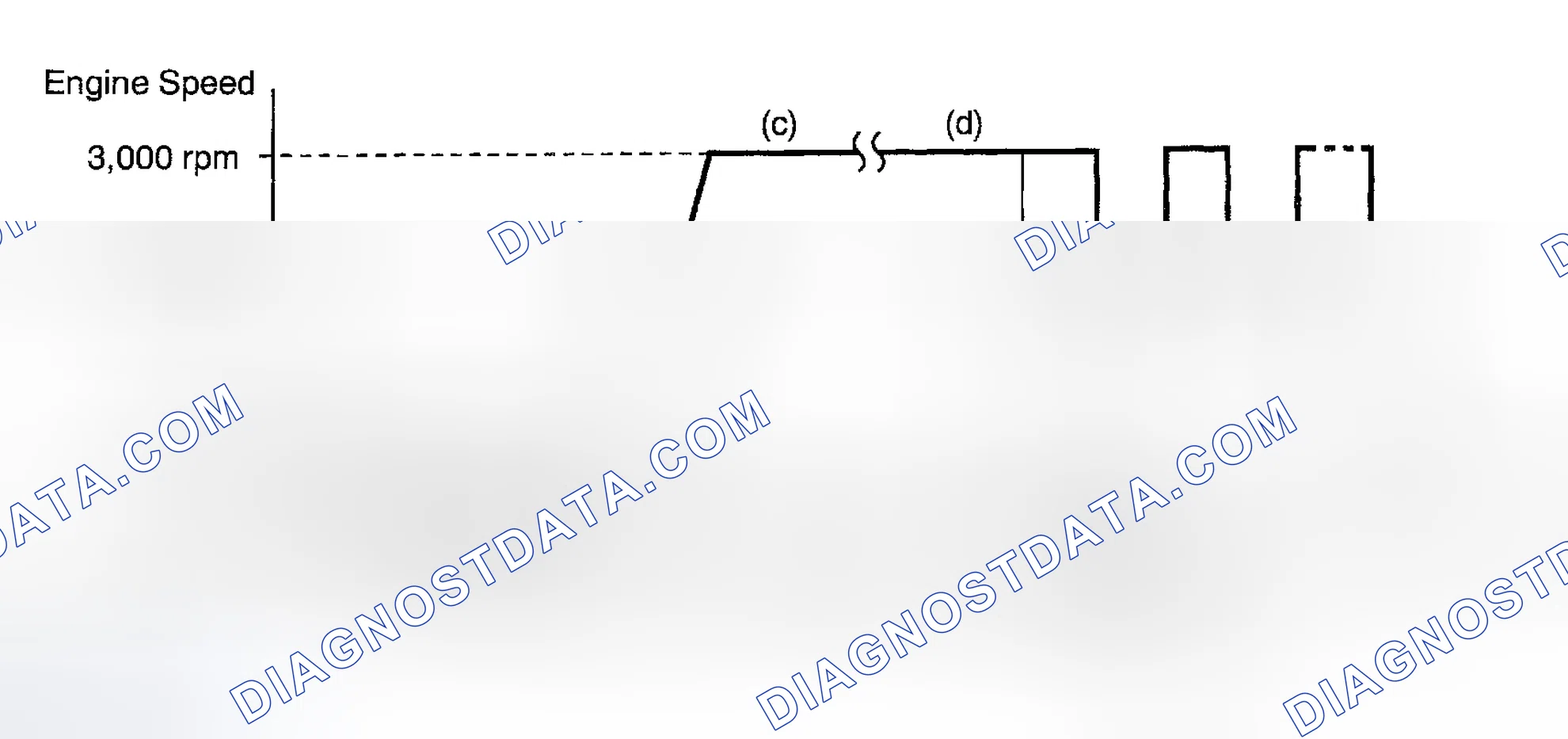 Scheme 170