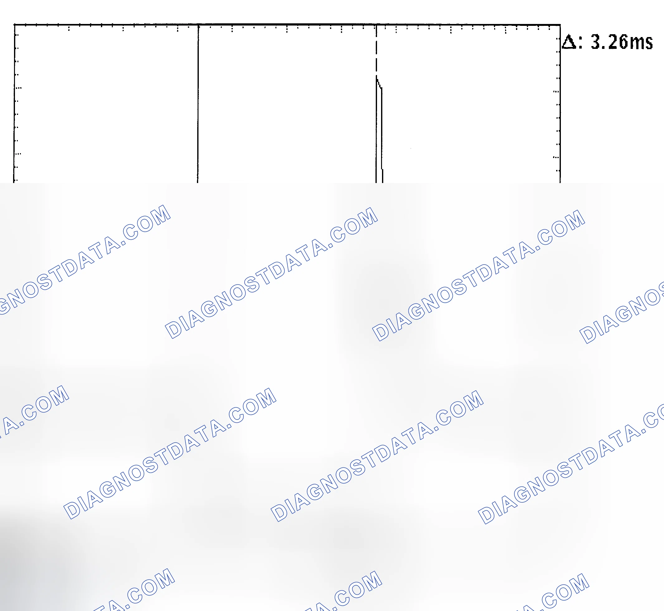 Scheme 22: Injector Bank - Known Good - Voltage Pattern