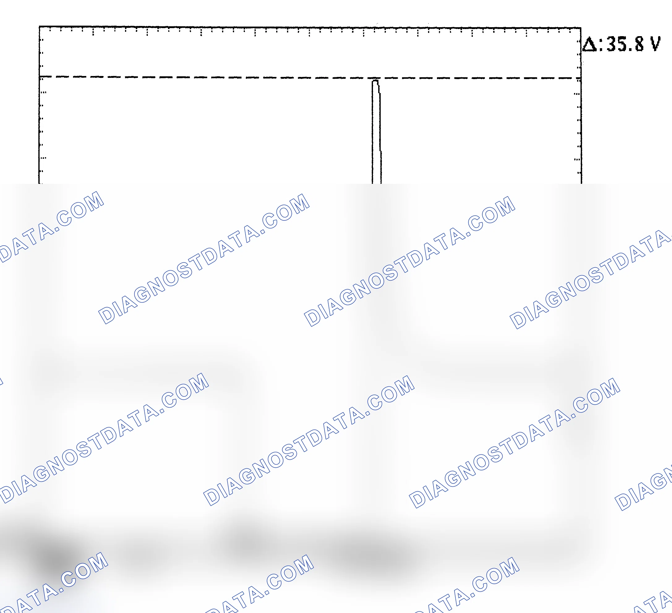 Scheme 28: Injector Bank - Known Good - Voltage Pattern