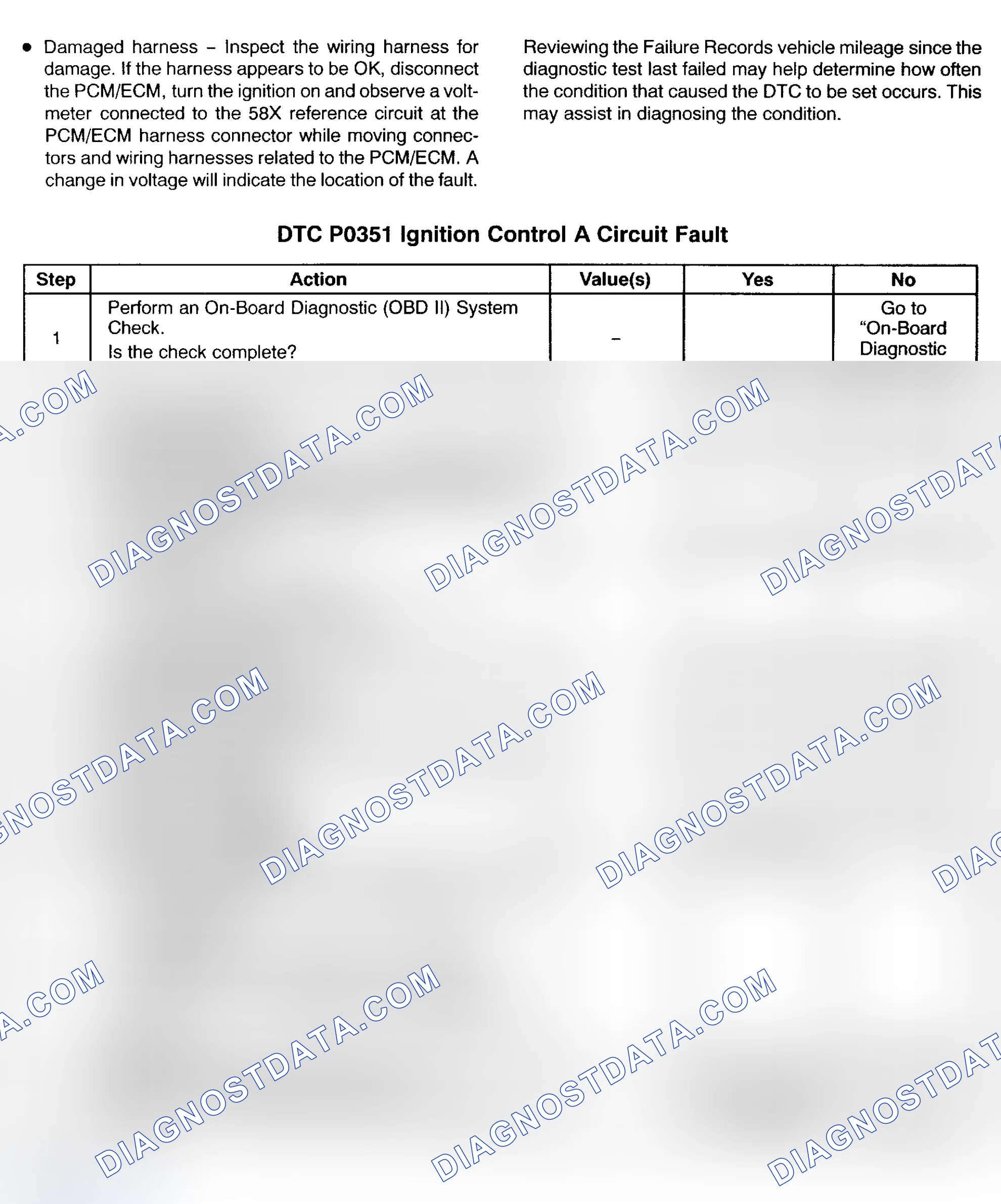 Scheme 134