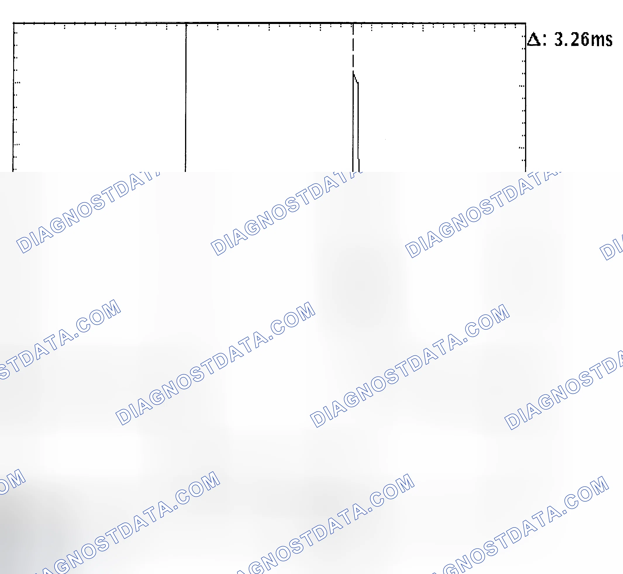 Scheme 22: Injector Bank - Known Good - Voltage Pattern