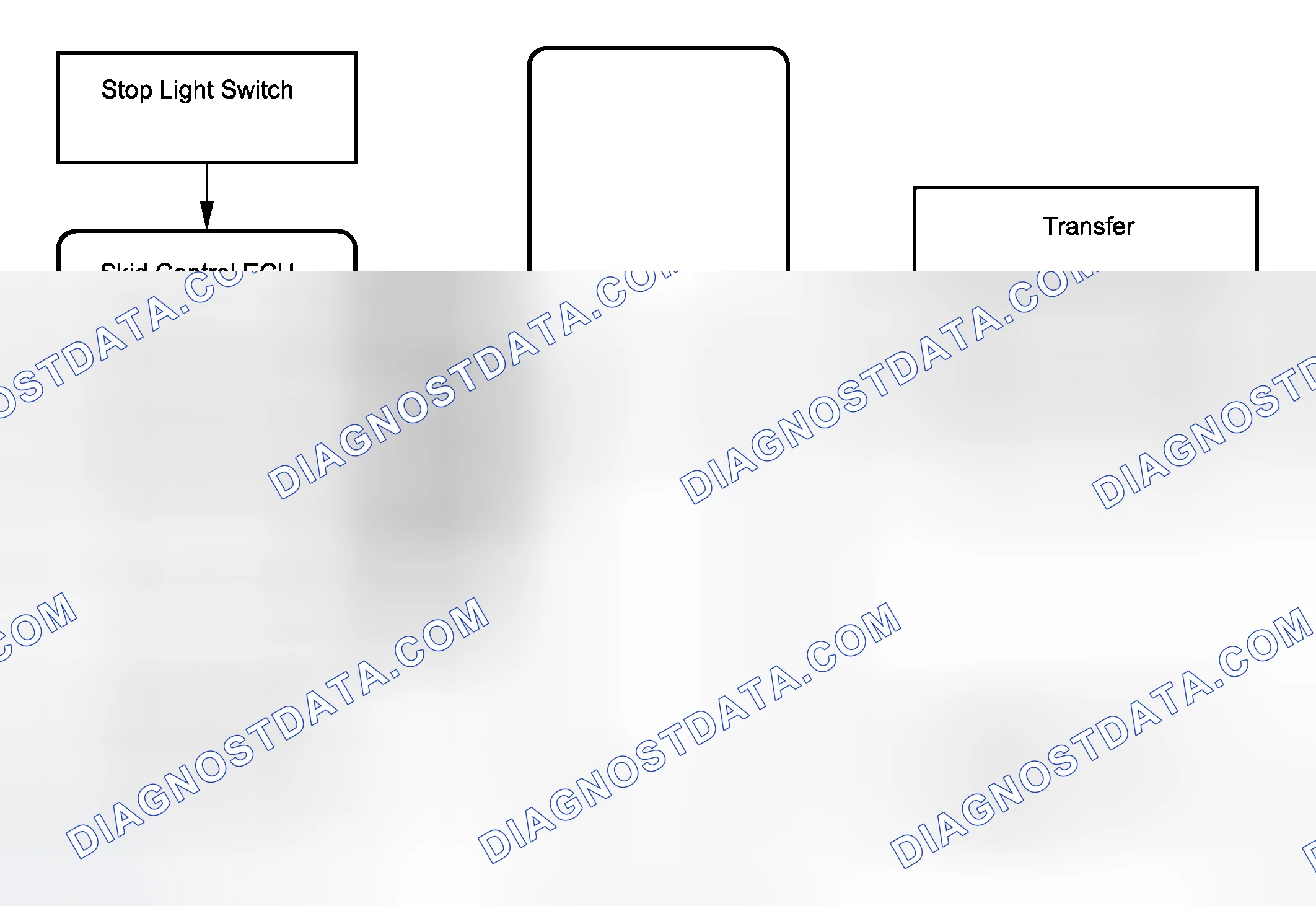 Scheme 171