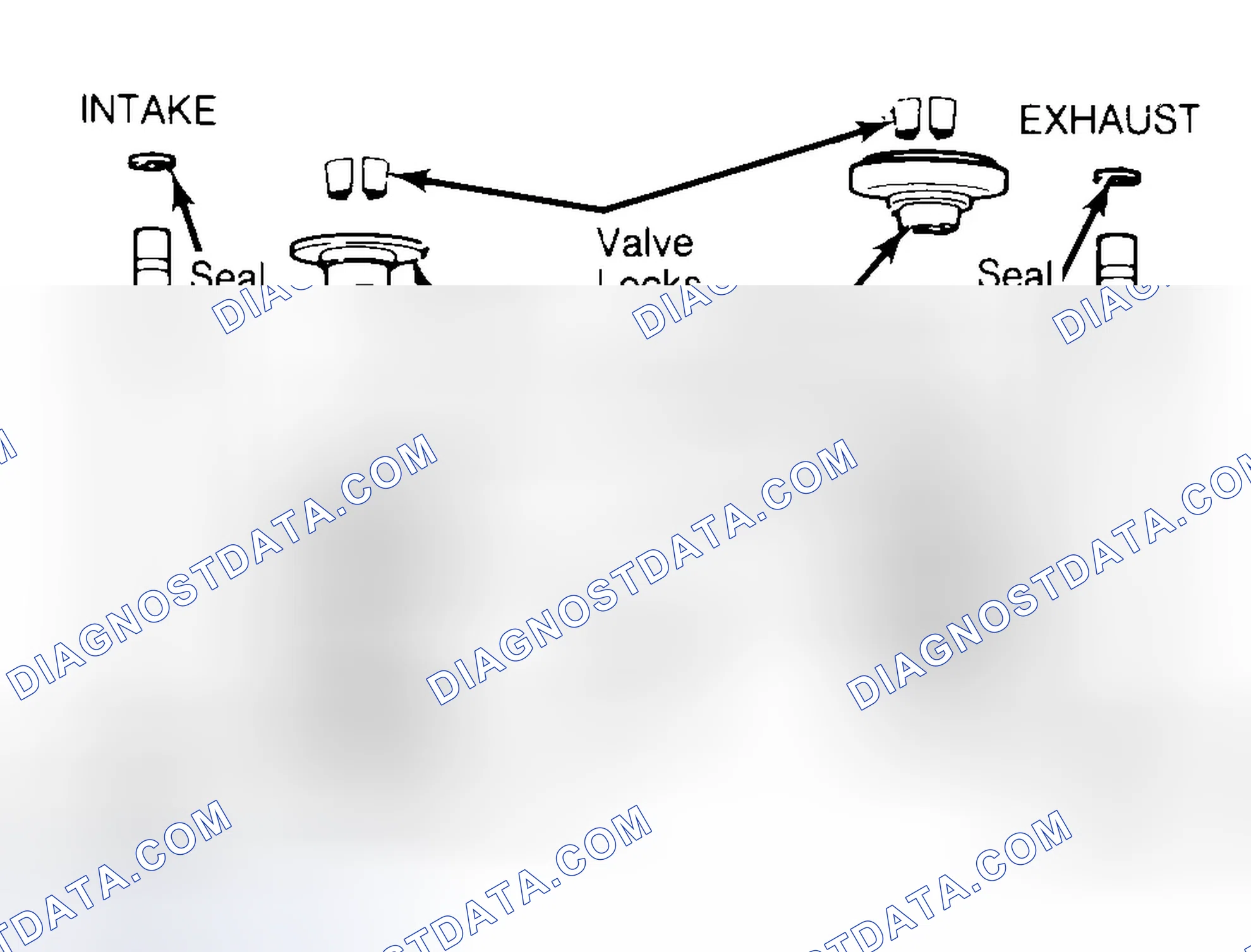 Scheme 11: Exploded View of Valve Assemblies