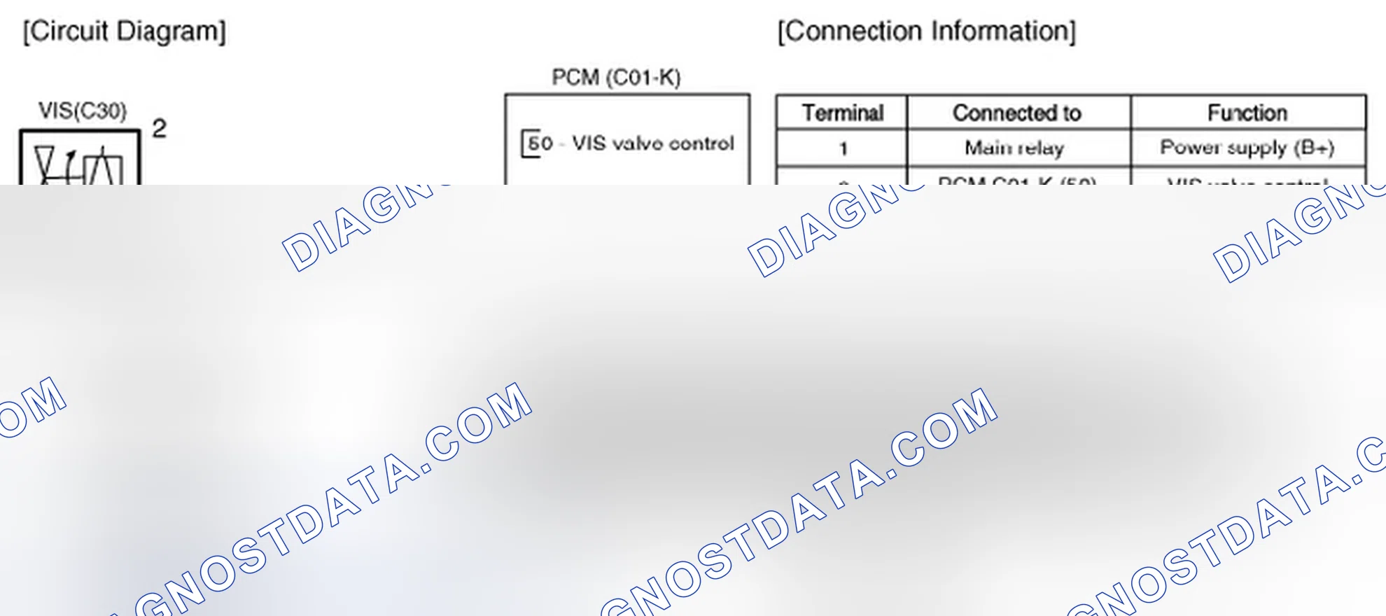 Scheme 37: Circuit Diagram