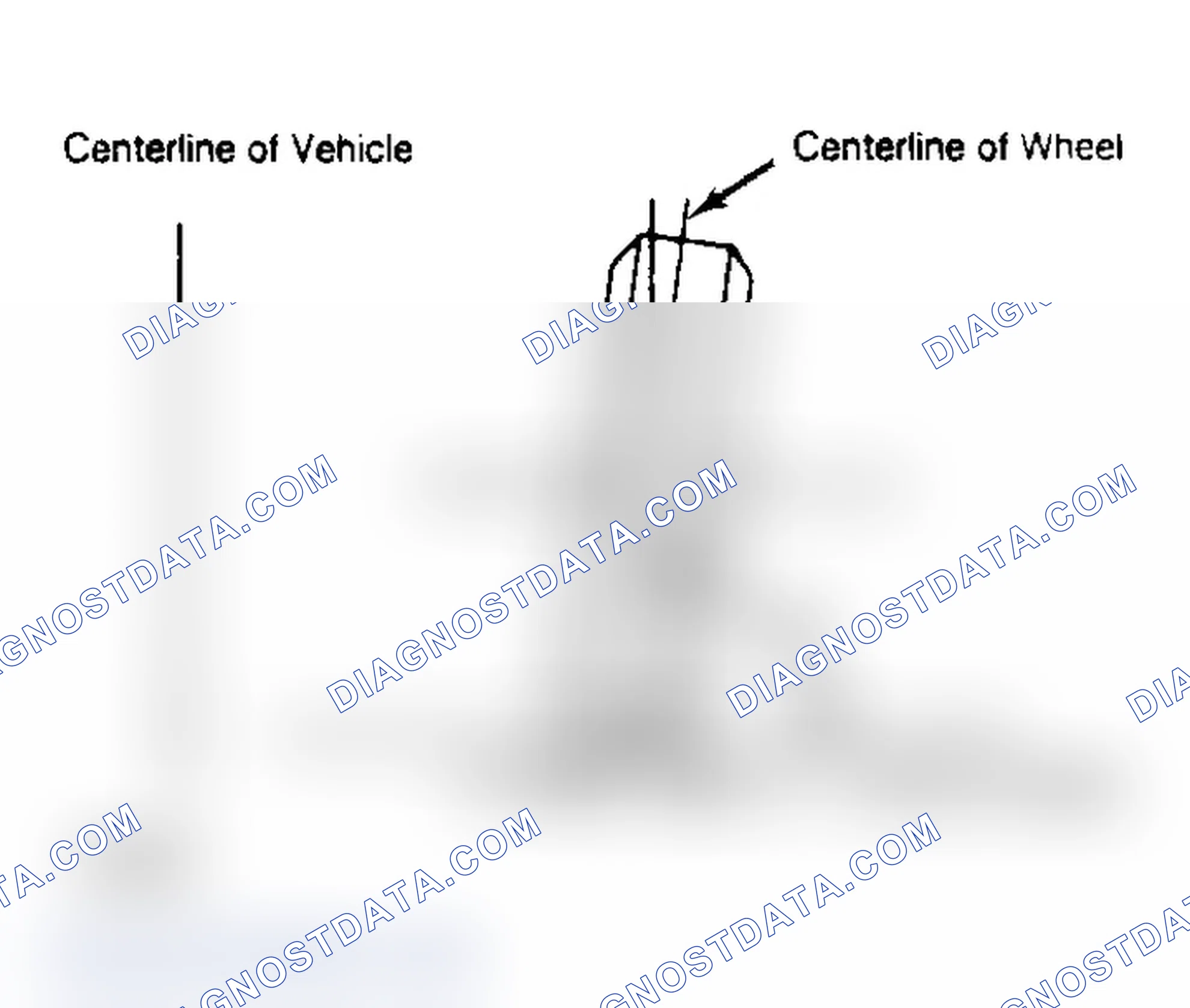 Scheme 3: Determining Camber Angle