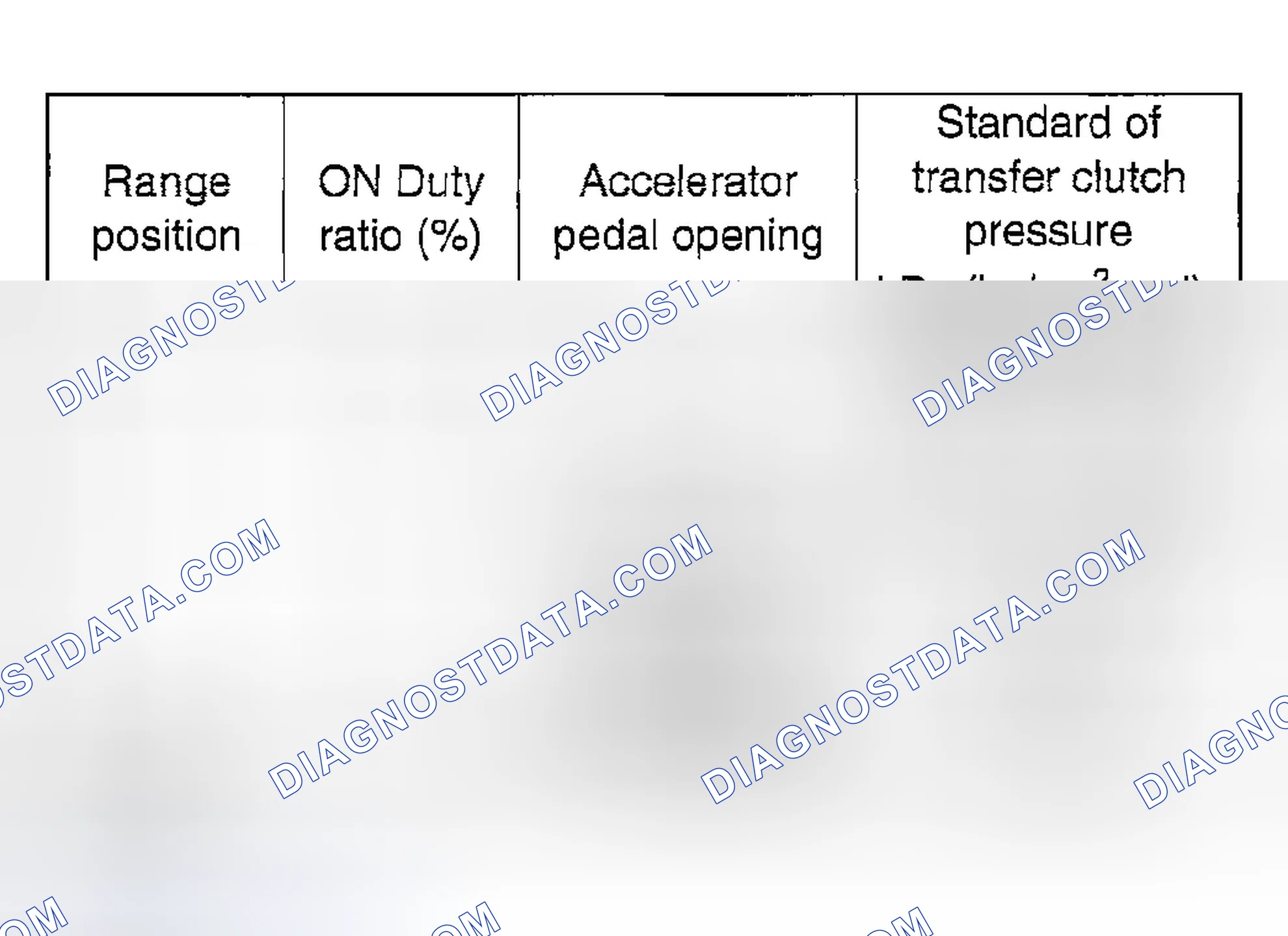 Scheme 463