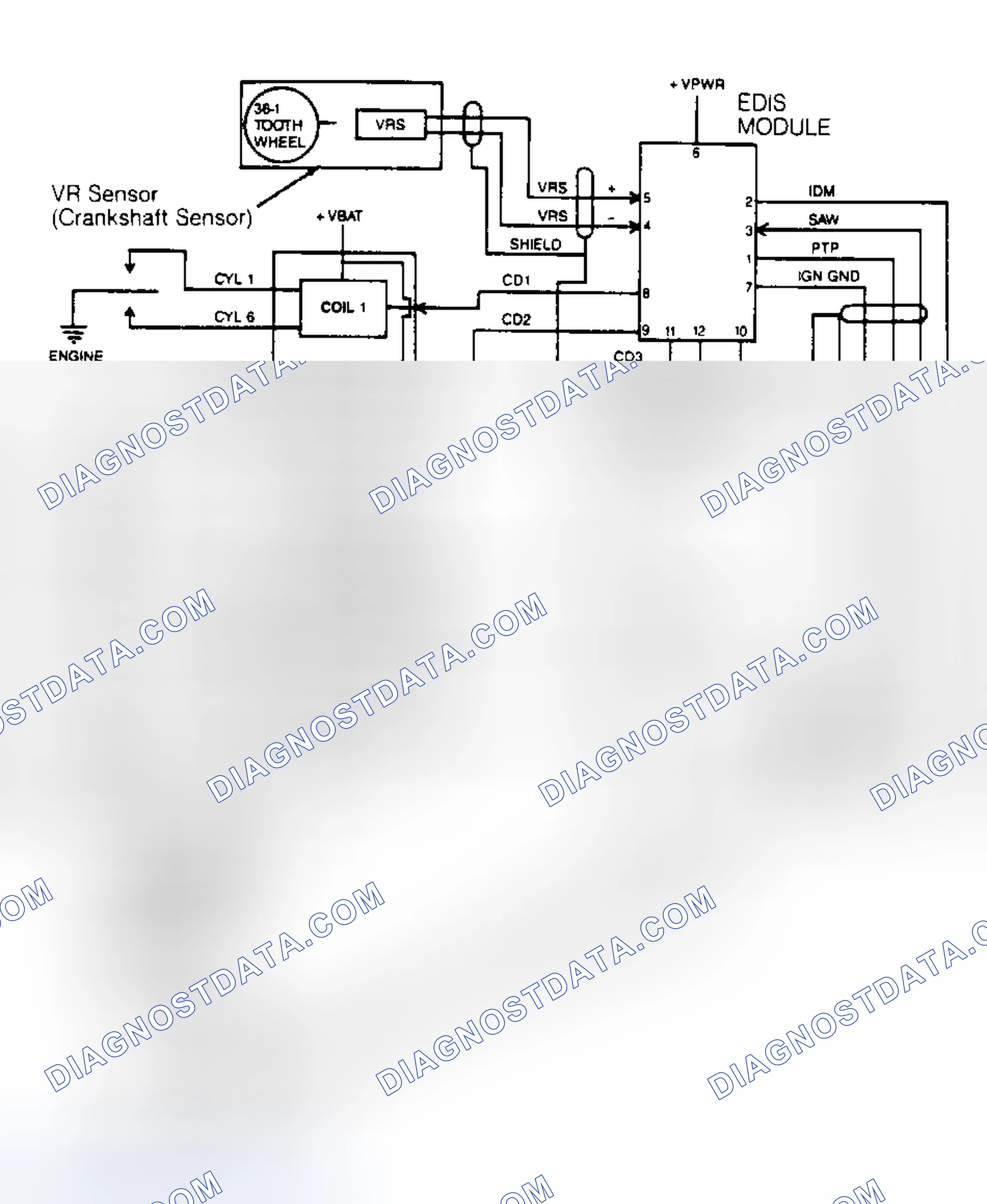Scheme 177: EDIS Block Diagram (4.6L)
