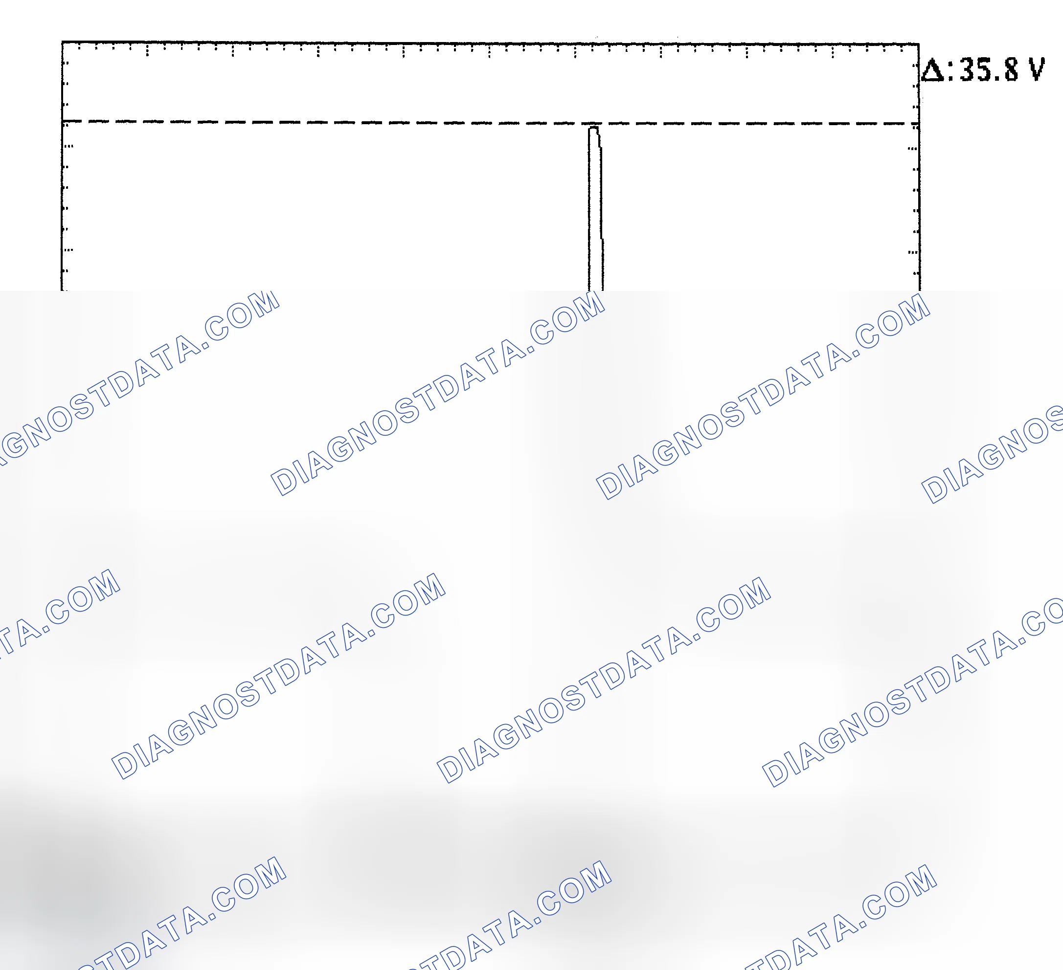 Scheme 28: Injector Bank - Known Good - Voltage Pattern