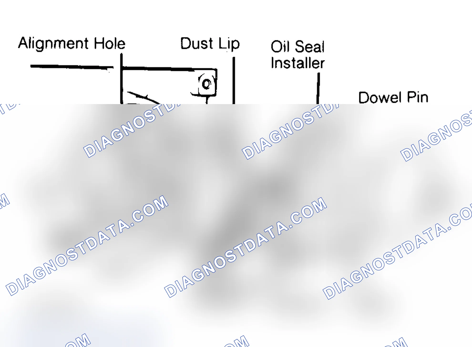 Scheme 29: Installing Typical One-Piece Oil Seal
