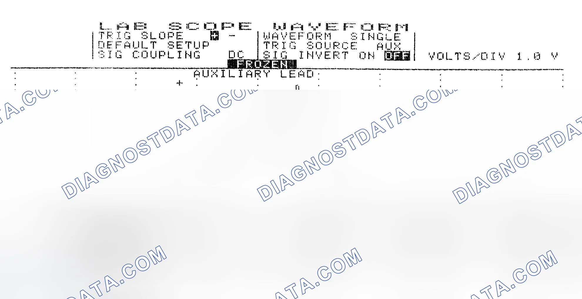 Scheme 19: Single Injector w/Excessive Current Flow - Current Pattern