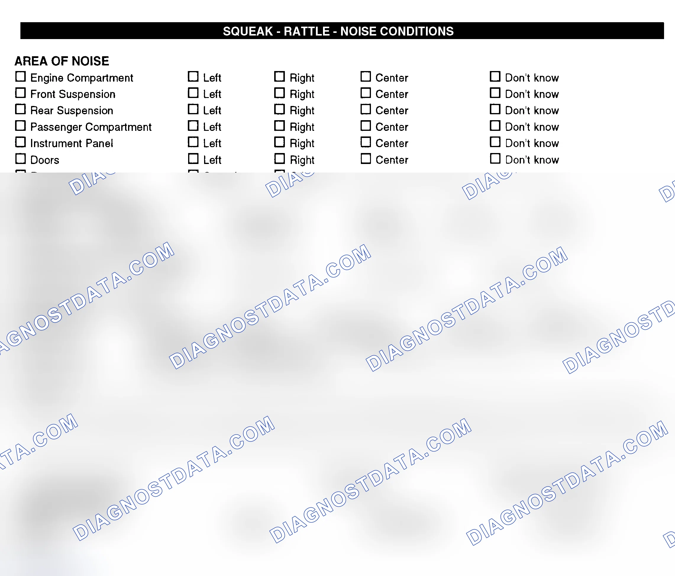Scheme 11: Squeak, Rattle, & Noise Conditions