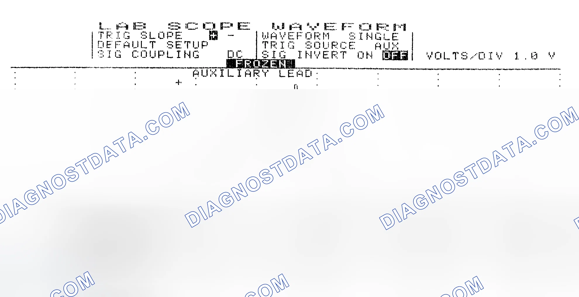 Scheme 19: Single Injector w/Excessive Current Flow - Current Pattern