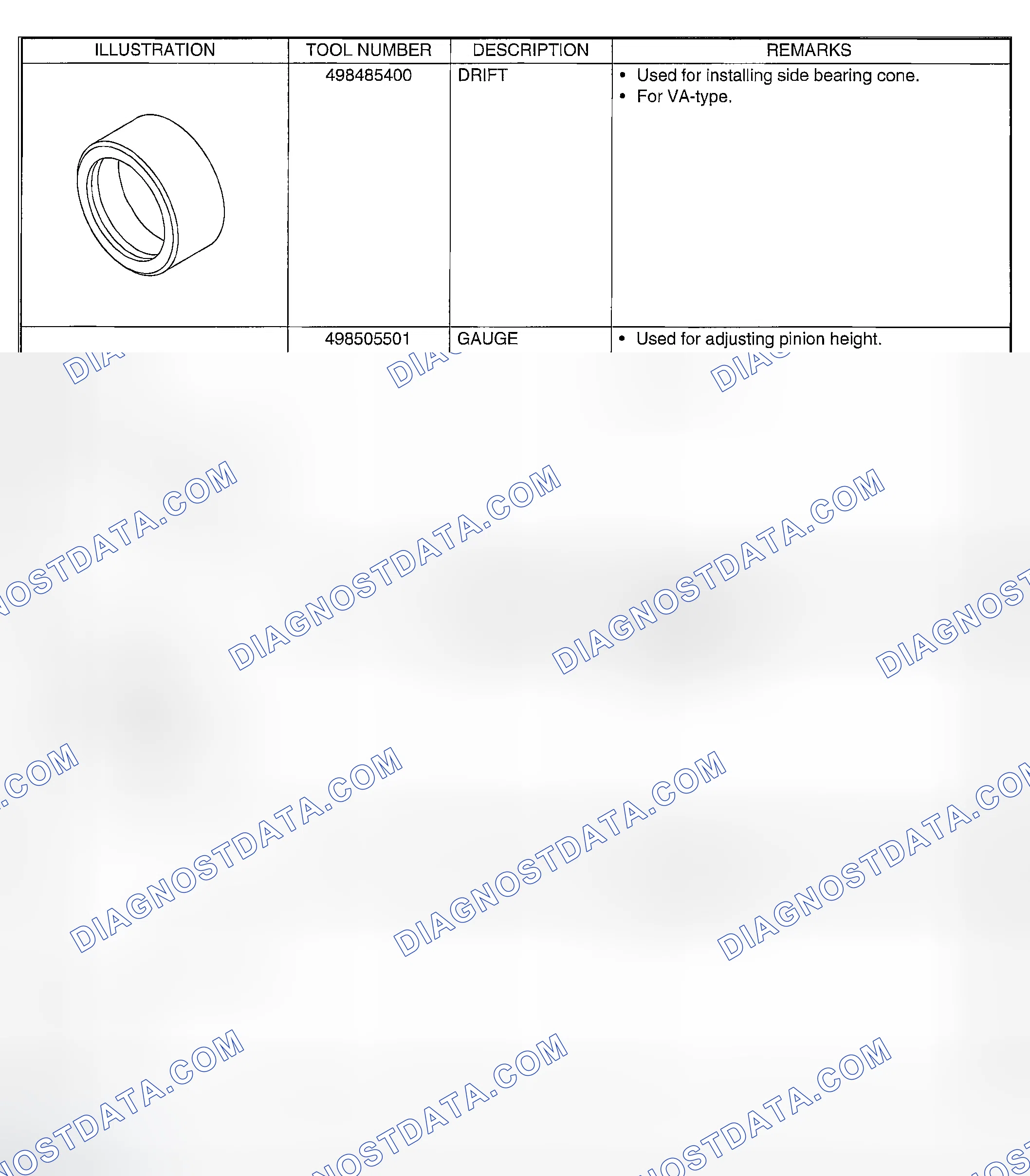 Scheme 148