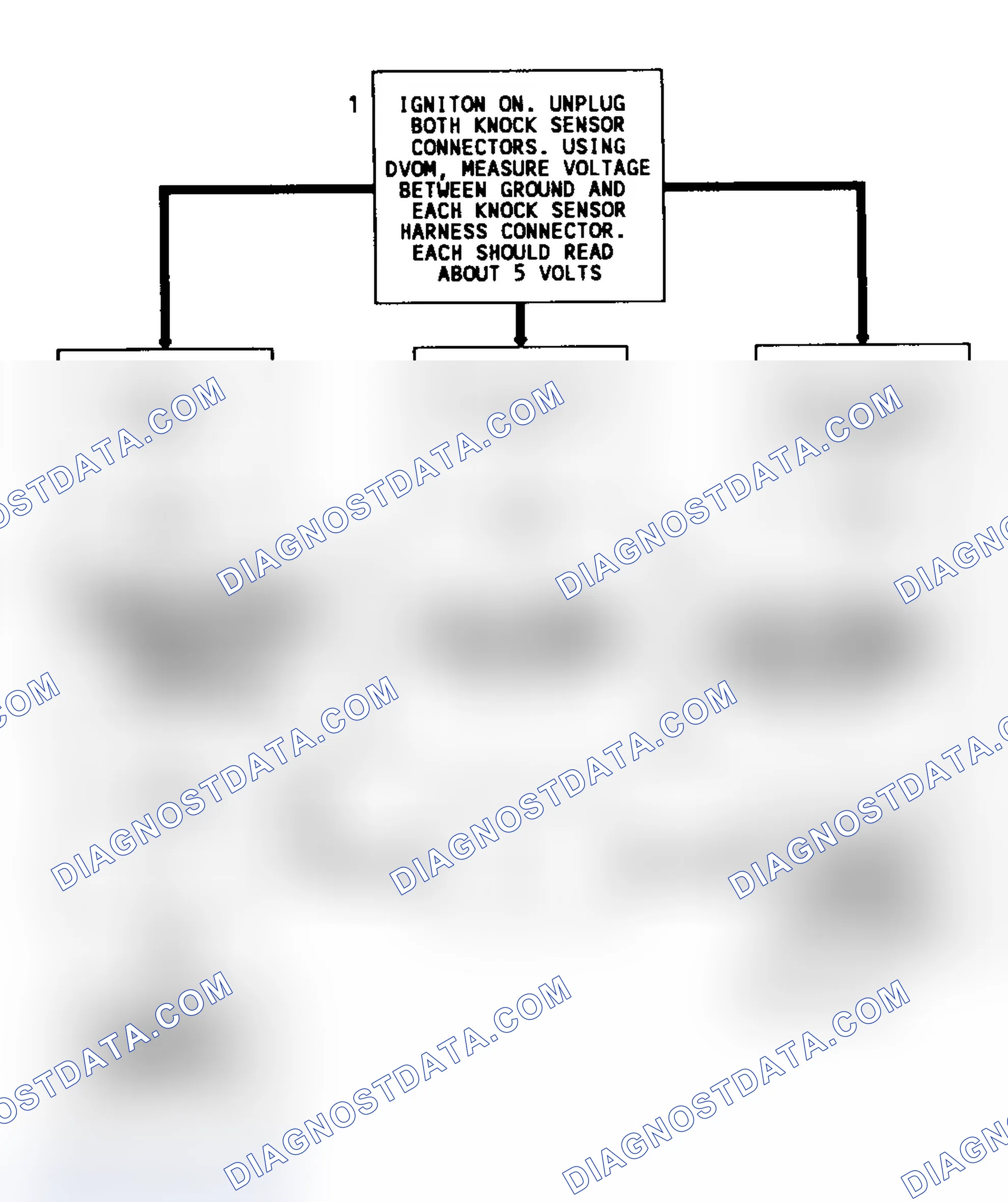 Scheme 78: Code P0327 Flow Chart (4.3L "S" & "T" Series Pickup M/T) Knock Sensor Grounded